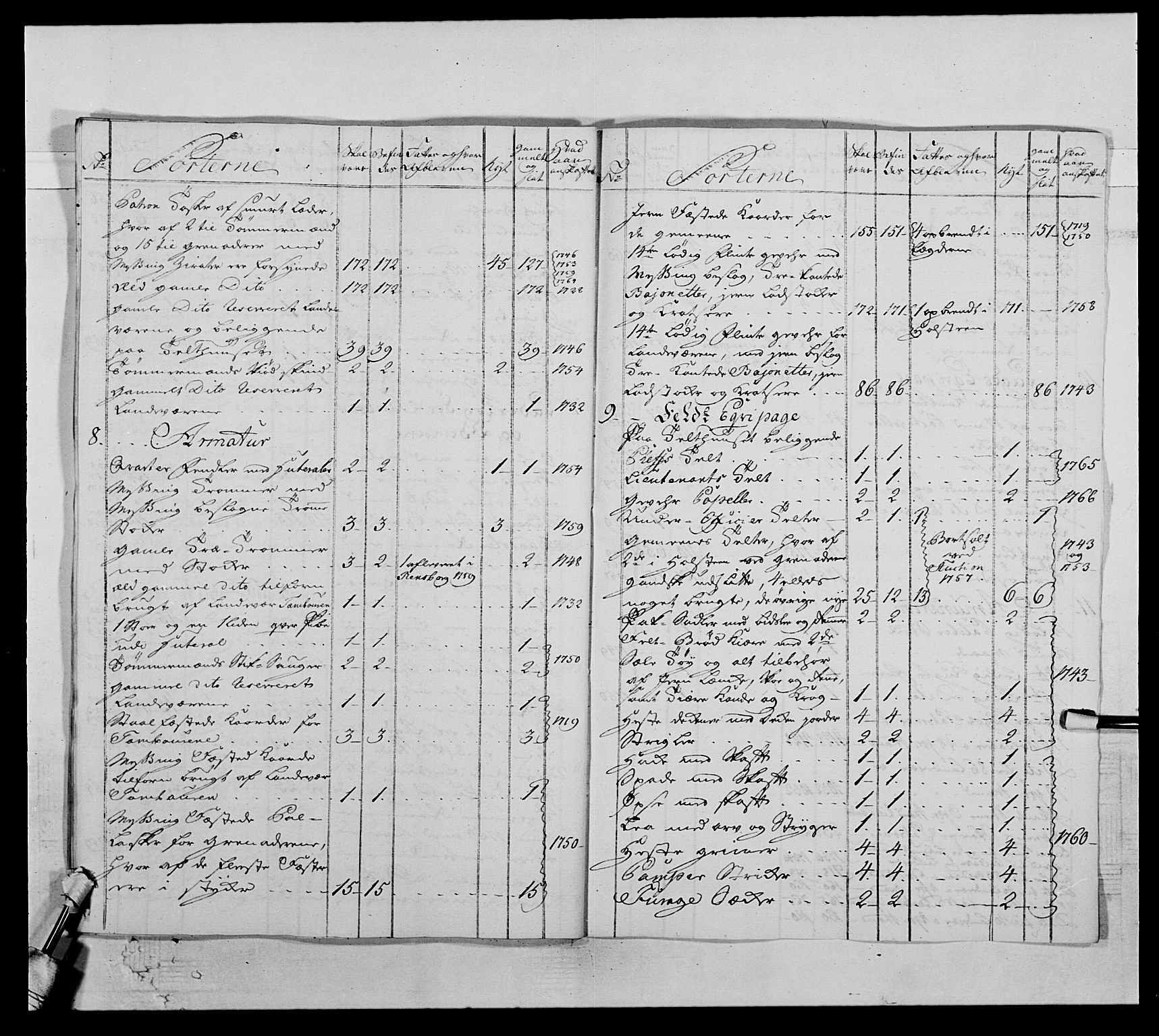 Kommanderende general (KG I) med Det norske krigsdirektorium, AV/RA-EA-5419/E/Ea/L0504: 1. Opplandske regiment, 1767, p. 104