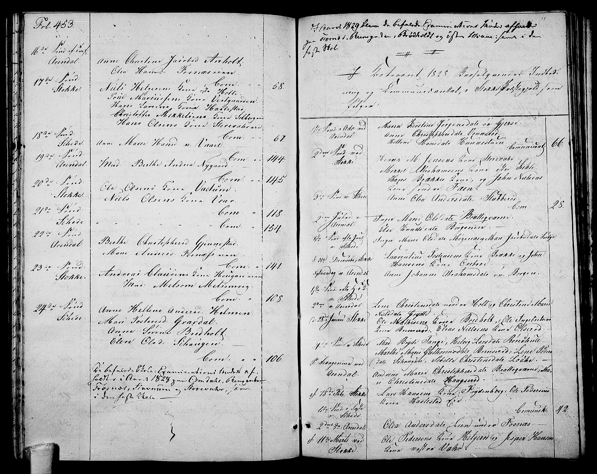 Stokke kirkebøker, AV/SAKO-A-320/F/Fa/L0006: Parish register (official) no. I 6, 1826-1843, p. 453