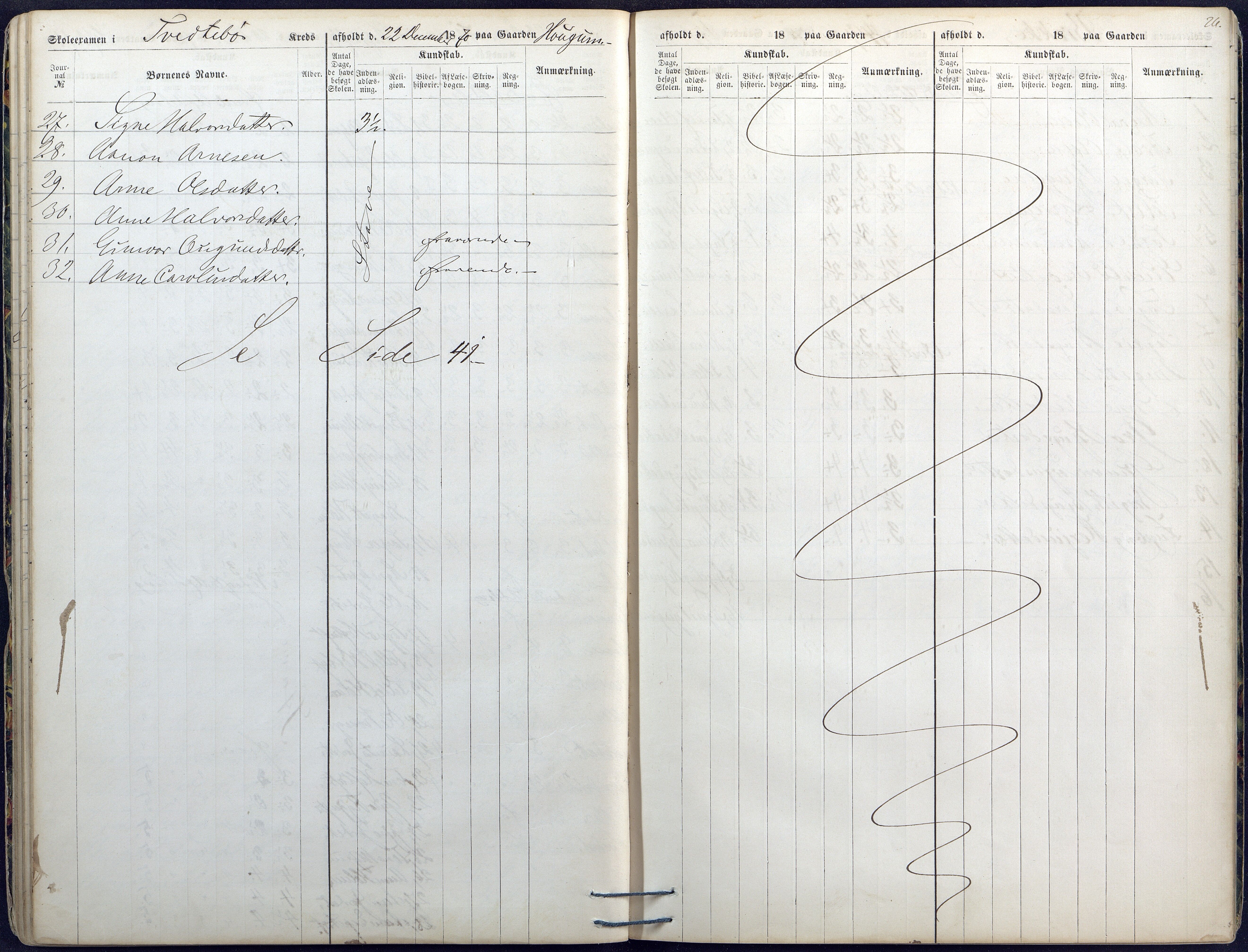 Valle kommune, AAKS/KA0940-PK/03/L0045: Skoleeksamensprotokoll for Valle, 1867-1874, p. 26