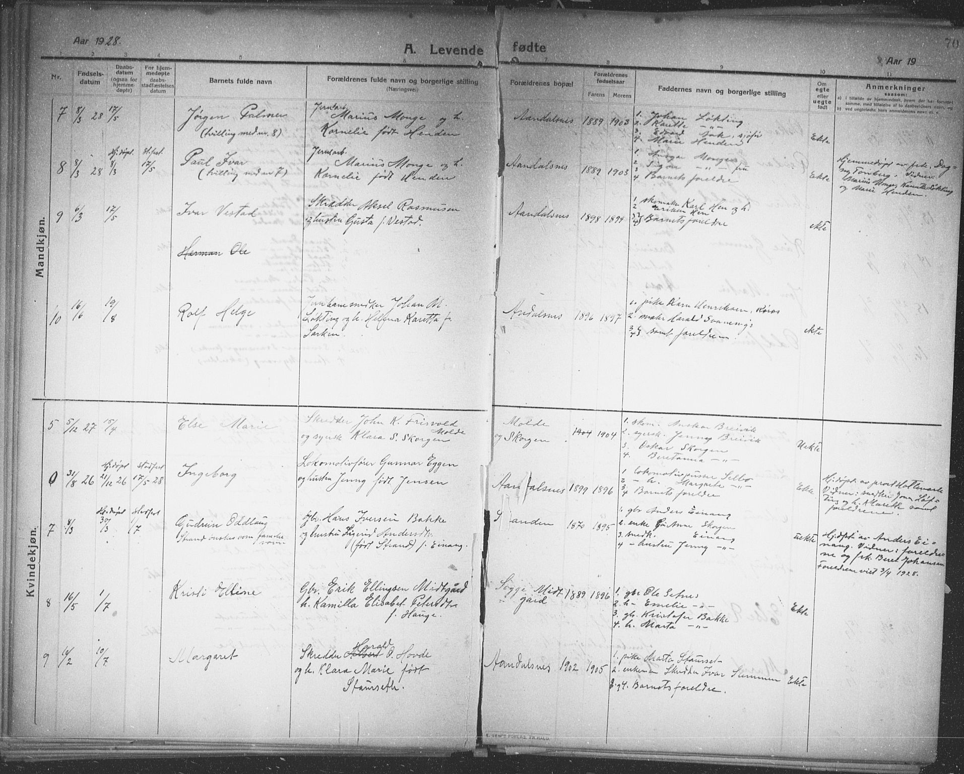 Ministerialprotokoller, klokkerbøker og fødselsregistre - Møre og Romsdal, AV/SAT-A-1454/544/L0581: Parish register (copy) no. 544C03, 1910-1937, p. 70