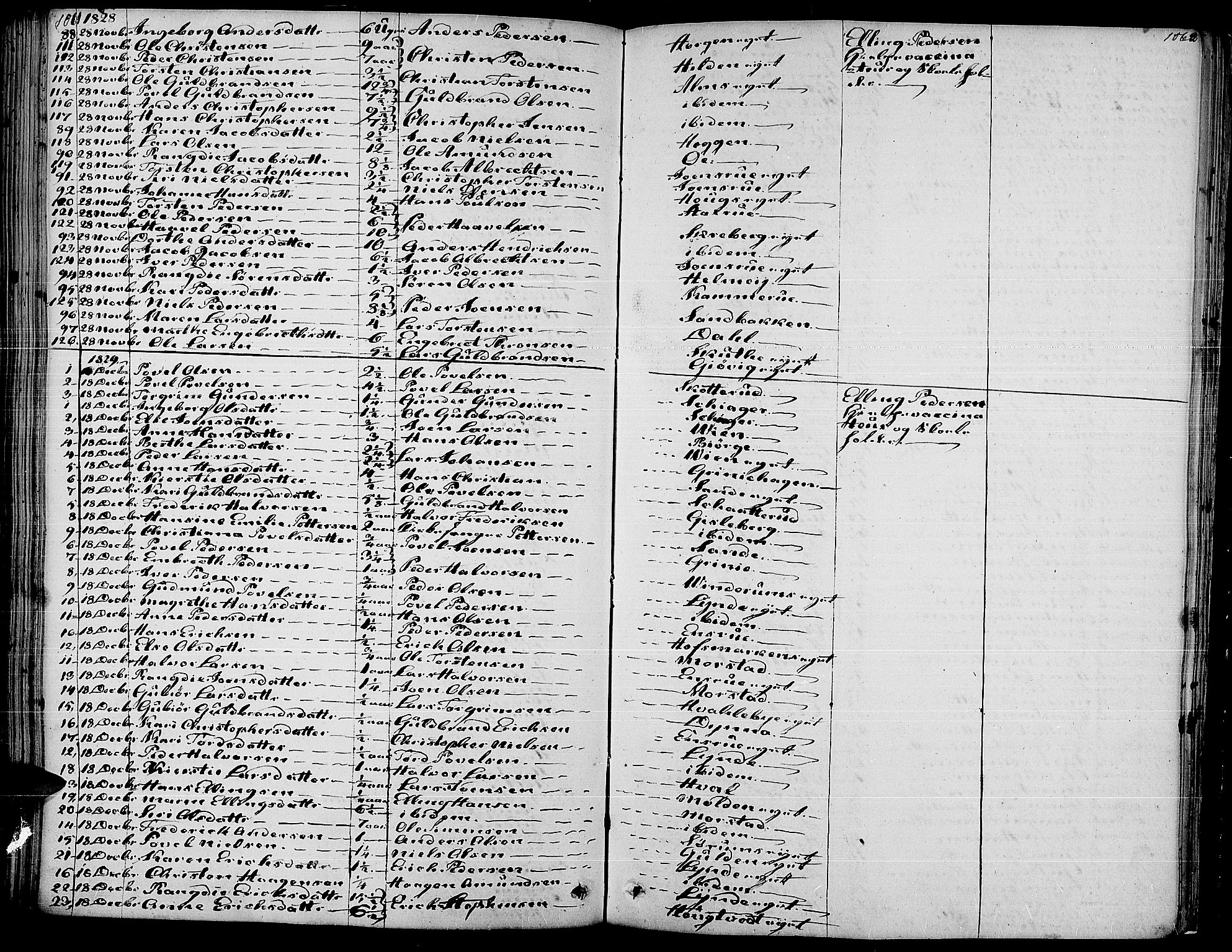Gran prestekontor, SAH/PREST-112/H/Ha/Haa/L0010: Parish register (official) no. 10, 1824-1842, p. 1061-1062
