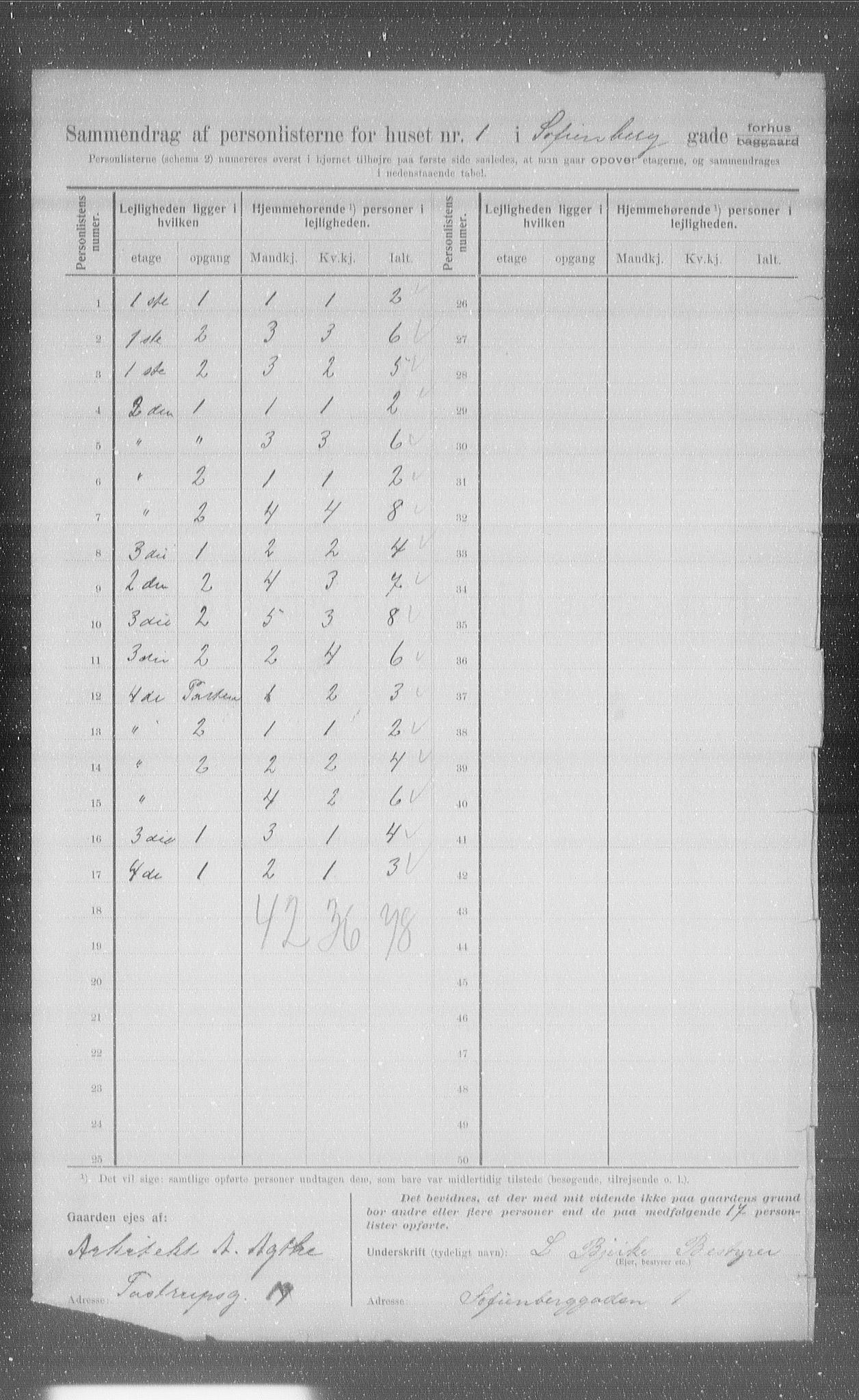 OBA, Municipal Census 1907 for Kristiania, 1907, p. 50078