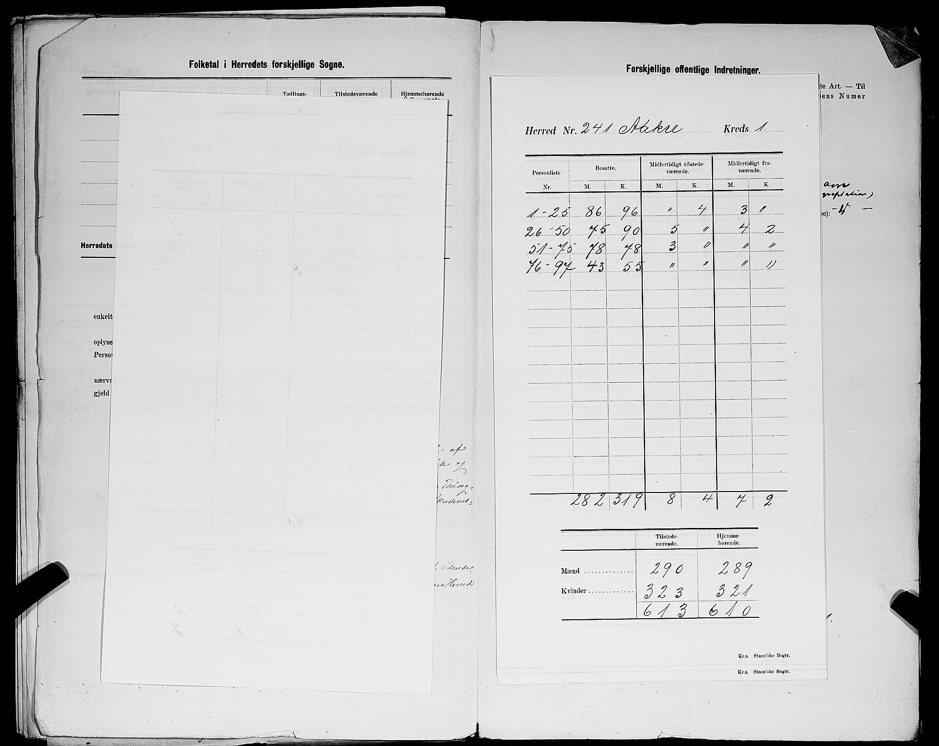 SAST, 1900 census for Åkra, 1900, p. 5