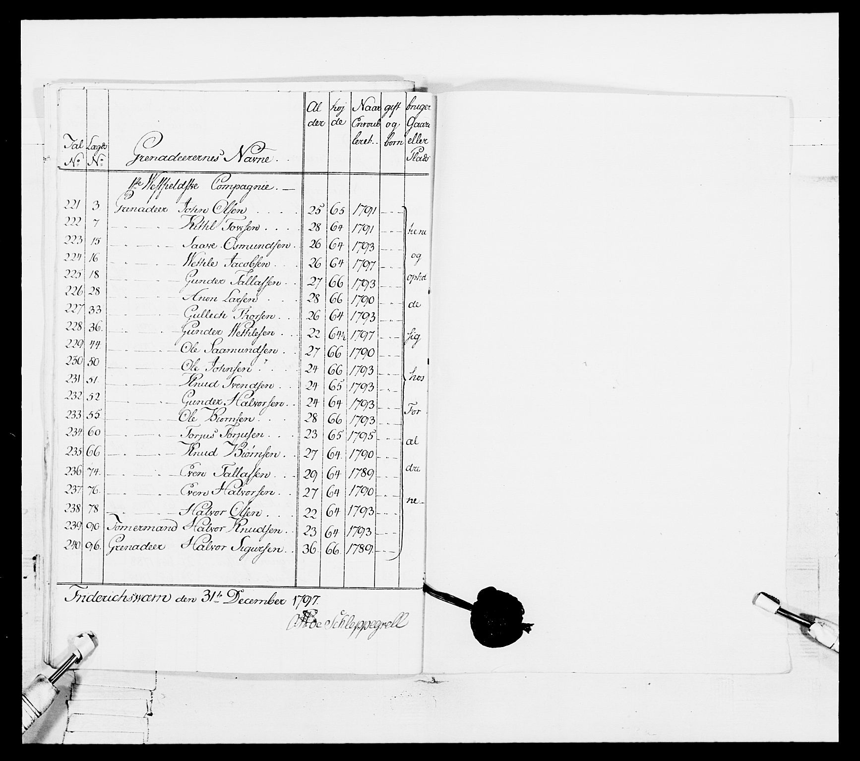 Generalitets- og kommissariatskollegiet, Det kongelige norske kommissariatskollegium, RA/EA-5420/E/Eh/L0114: Telemarkske nasjonale infanteriregiment, 1789-1802, p. 137