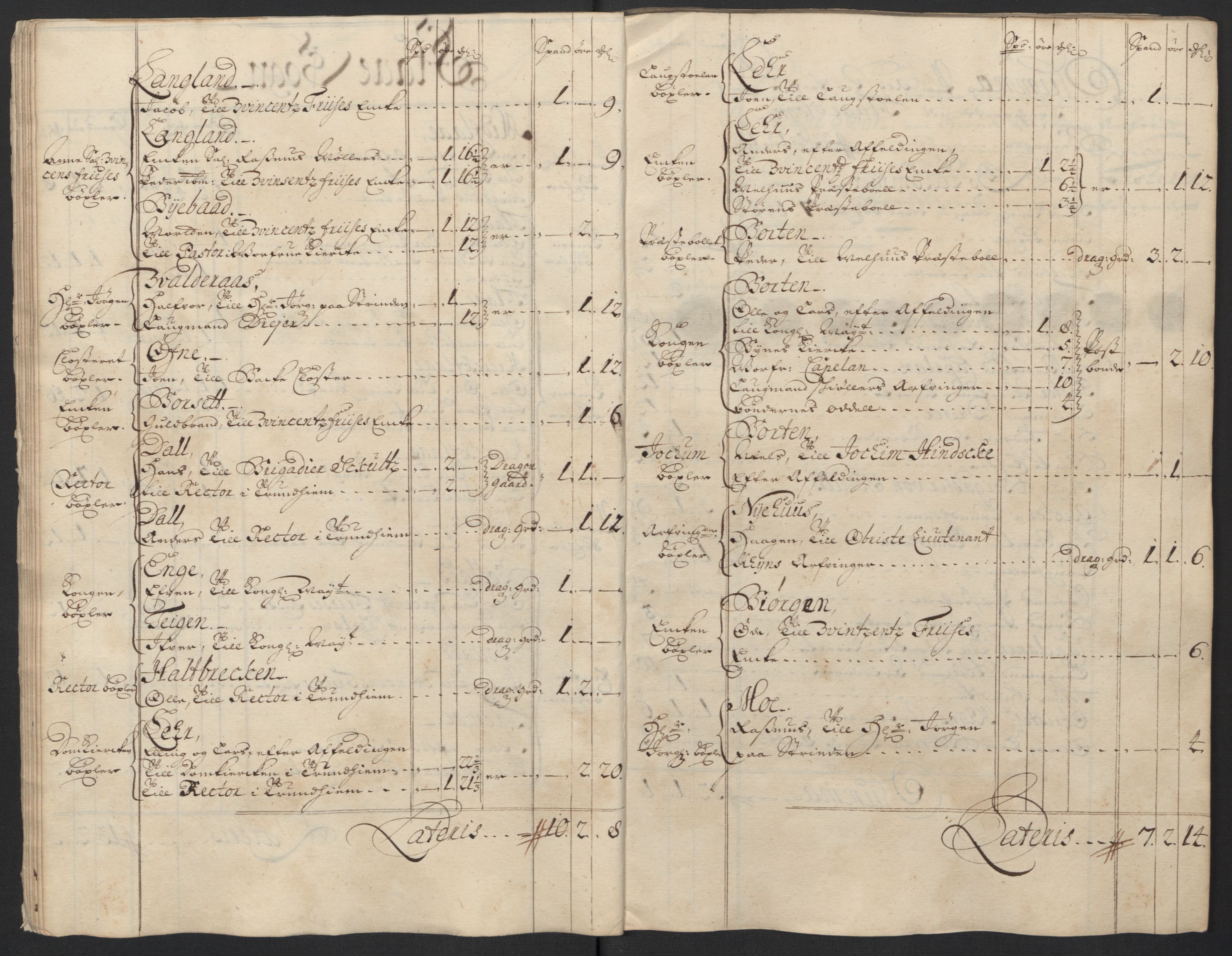 Rentekammeret inntil 1814, Reviderte regnskaper, Fogderegnskap, AV/RA-EA-4092/R60/L3954: Fogderegnskap Orkdal og Gauldal, 1704, p. 263