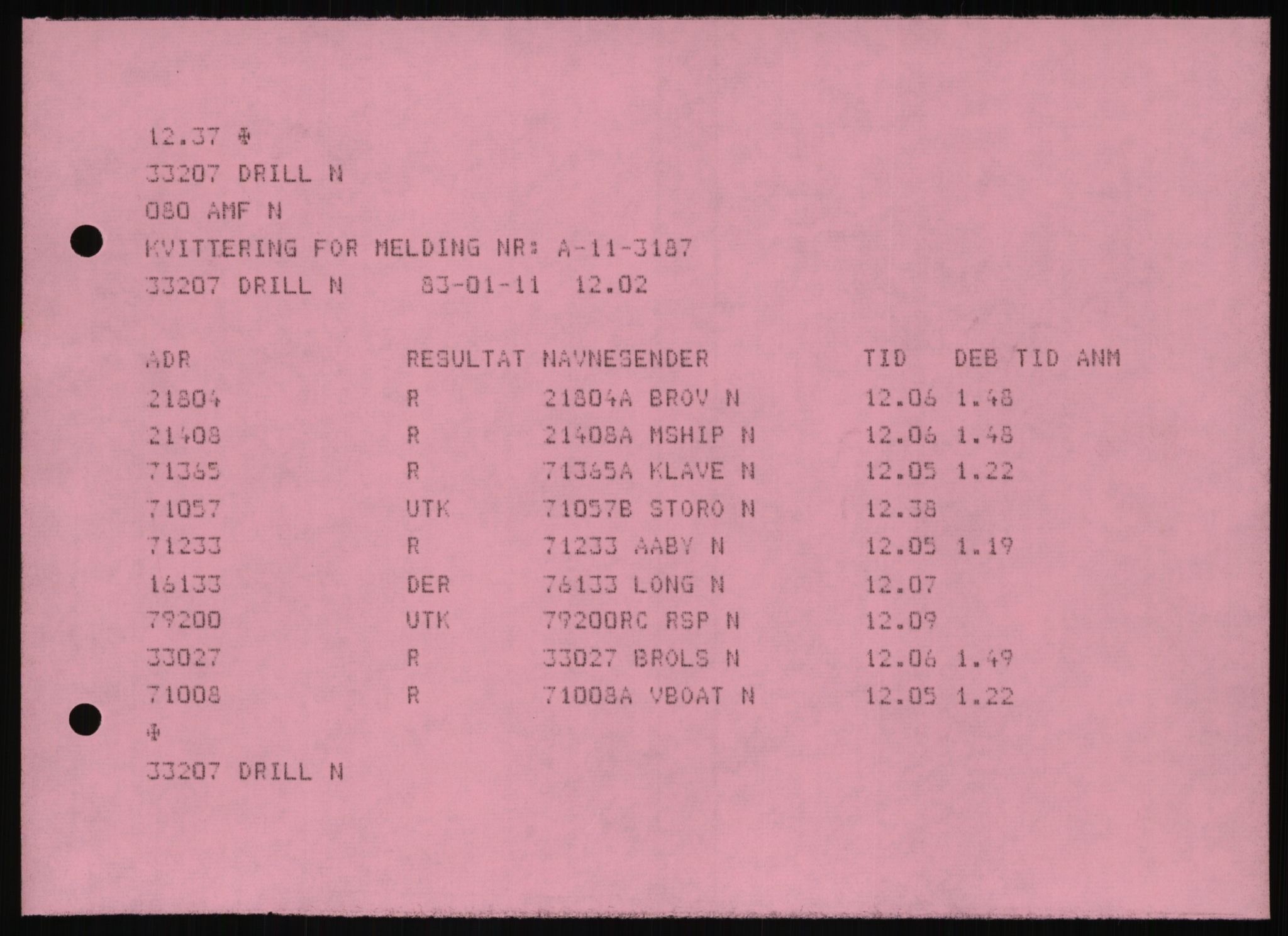 Pa 1503 - Stavanger Drilling AS, SAST/A-101906/D/L0006: Korrespondanse og saksdokumenter, 1974-1984, p. 21