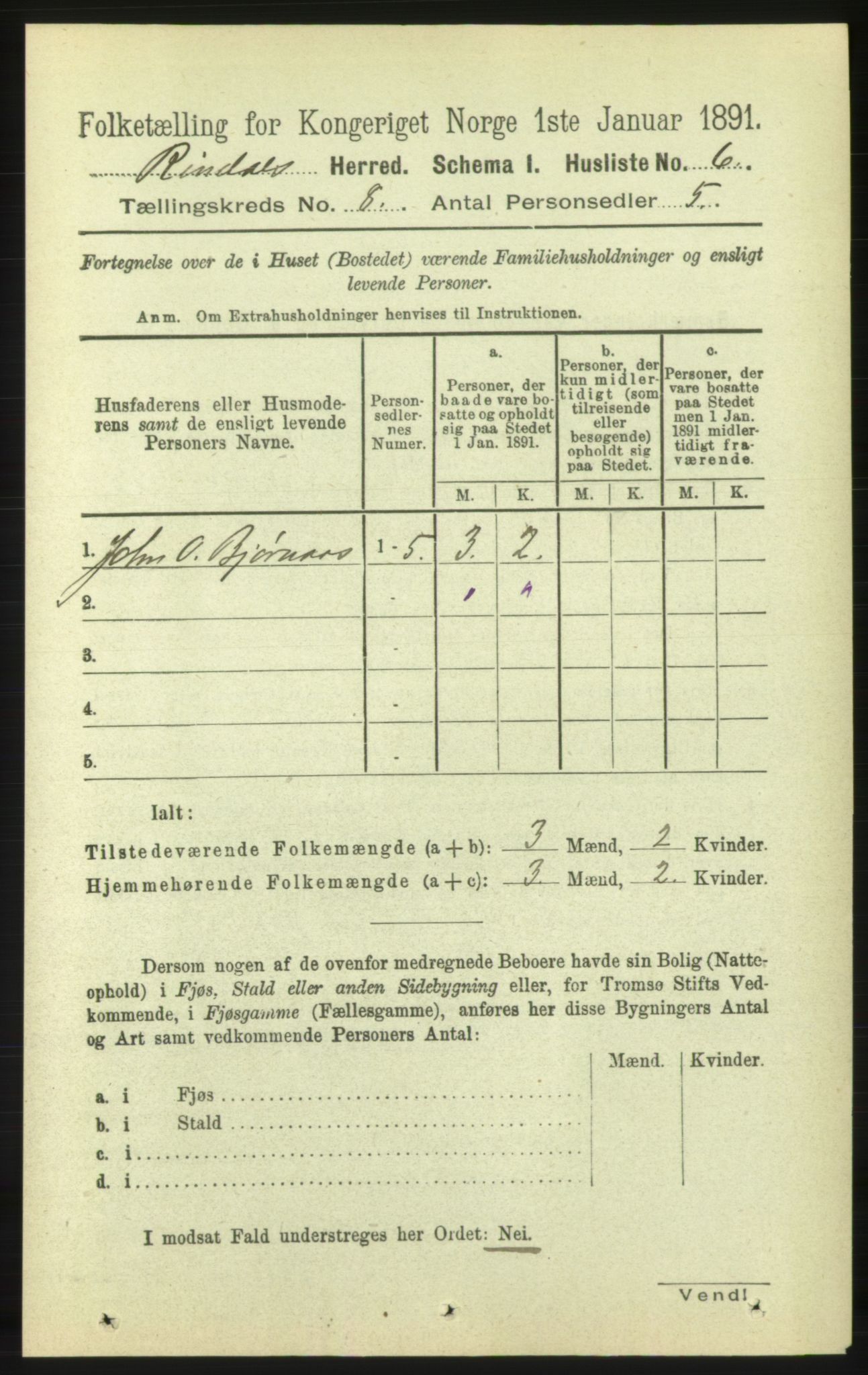 RA, 1891 census for 1567 Rindal, 1891, p. 2413