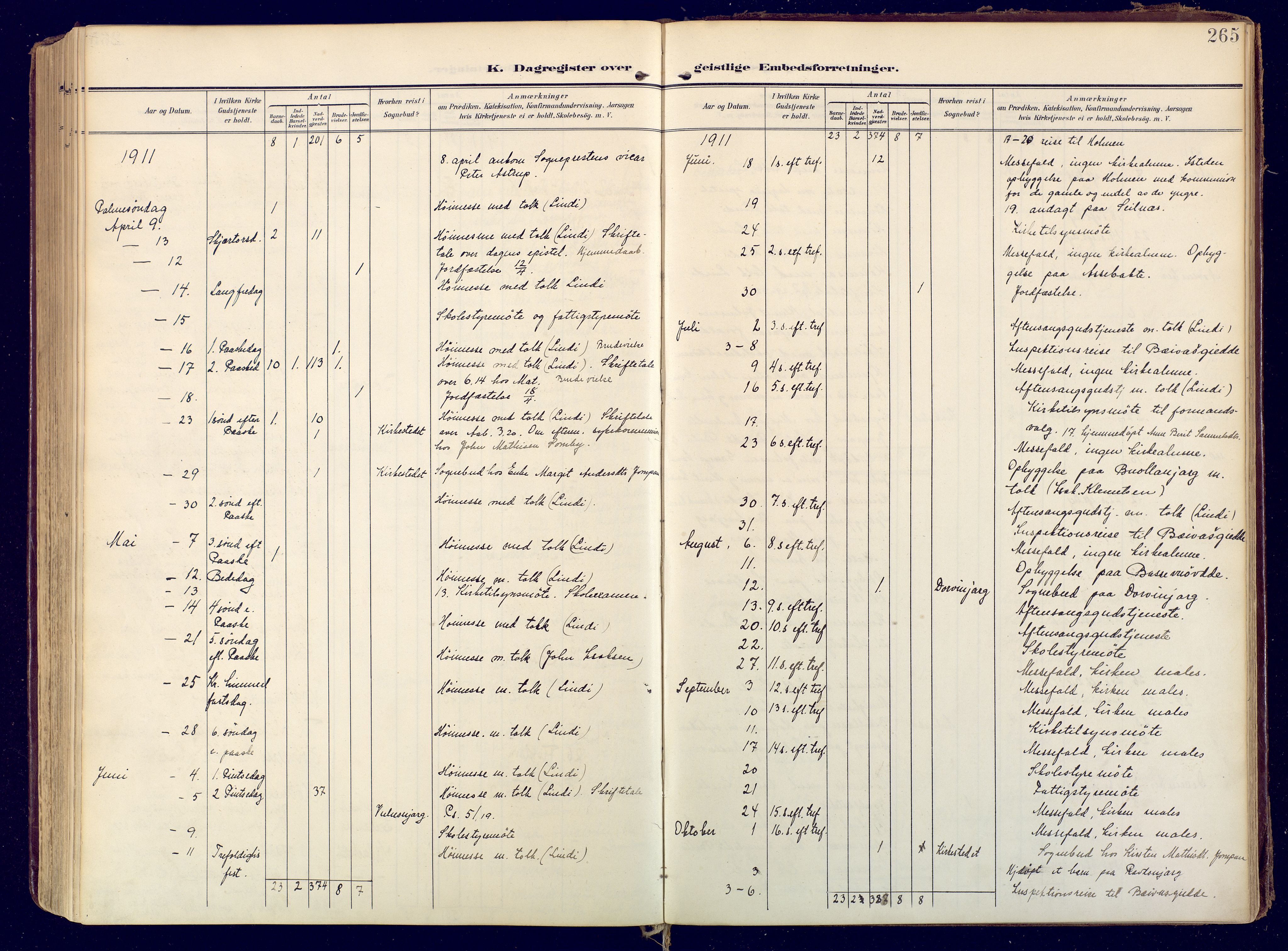 Karasjok sokneprestkontor, AV/SATØ-S-1352/H/Ha: Parish register (official) no. 3, 1907-1926, p. 265