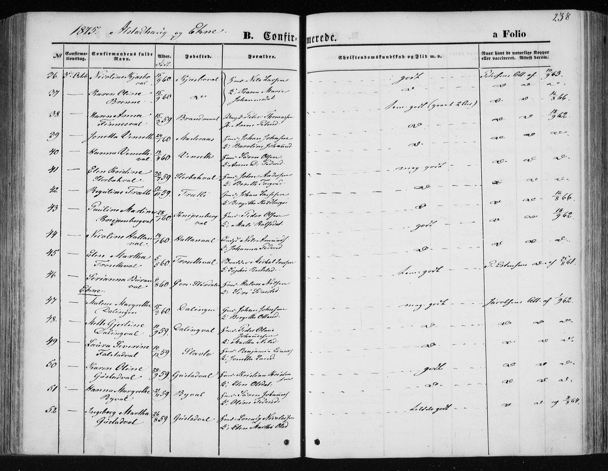 Ministerialprotokoller, klokkerbøker og fødselsregistre - Nord-Trøndelag, AV/SAT-A-1458/717/L0157: Parish register (official) no. 717A08 /1, 1863-1877, p. 238