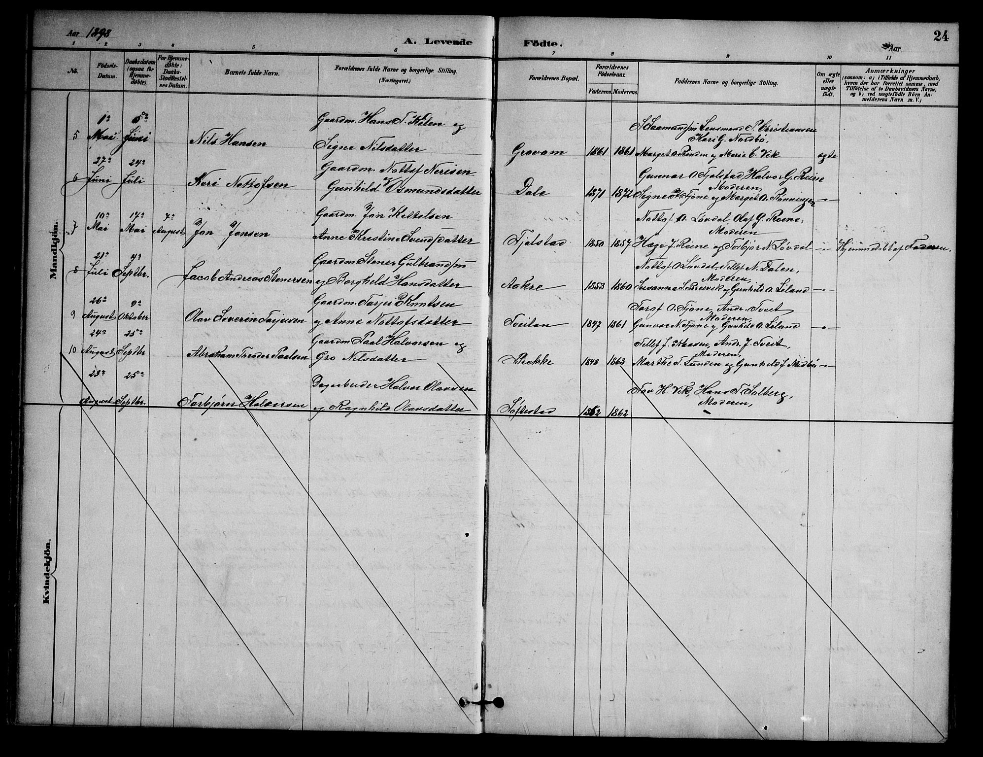 Nissedal kirkebøker, AV/SAKO-A-288/G/Ga/L0003: Parish register (copy) no. I 3, 1887-1911, p. 24