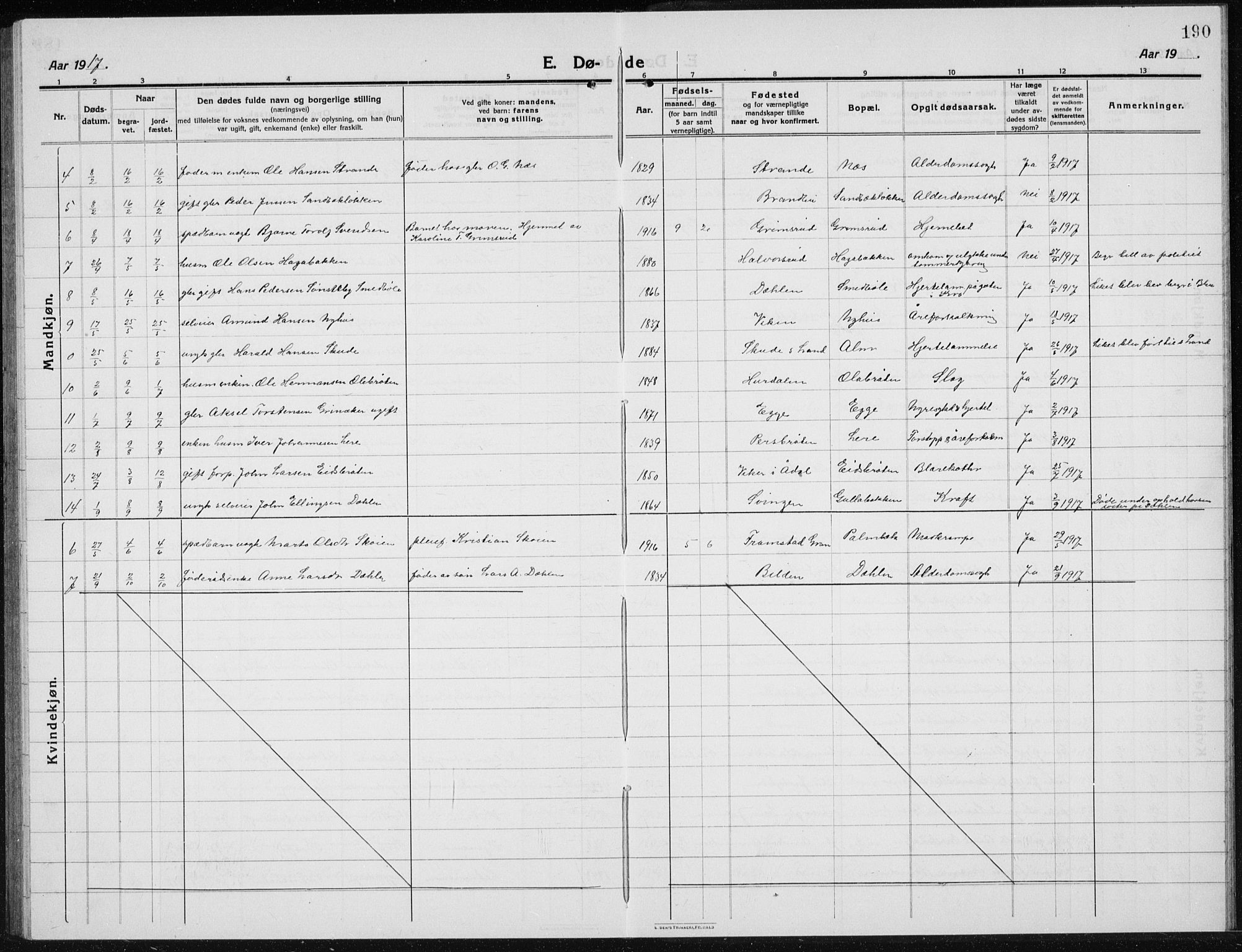 Brandbu prestekontor, AV/SAH-PREST-114/H/Ha/Hab/L0001: Parish register (copy) no. 1, 1914-1937, p. 190