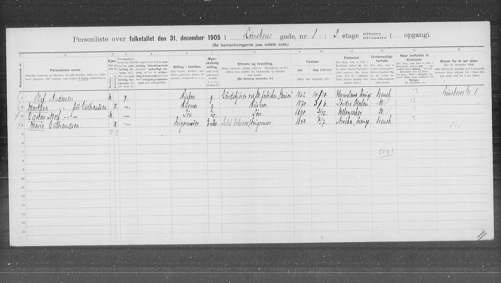 OBA, Municipal Census 1905 for Kristiania, 1905, p. 30321