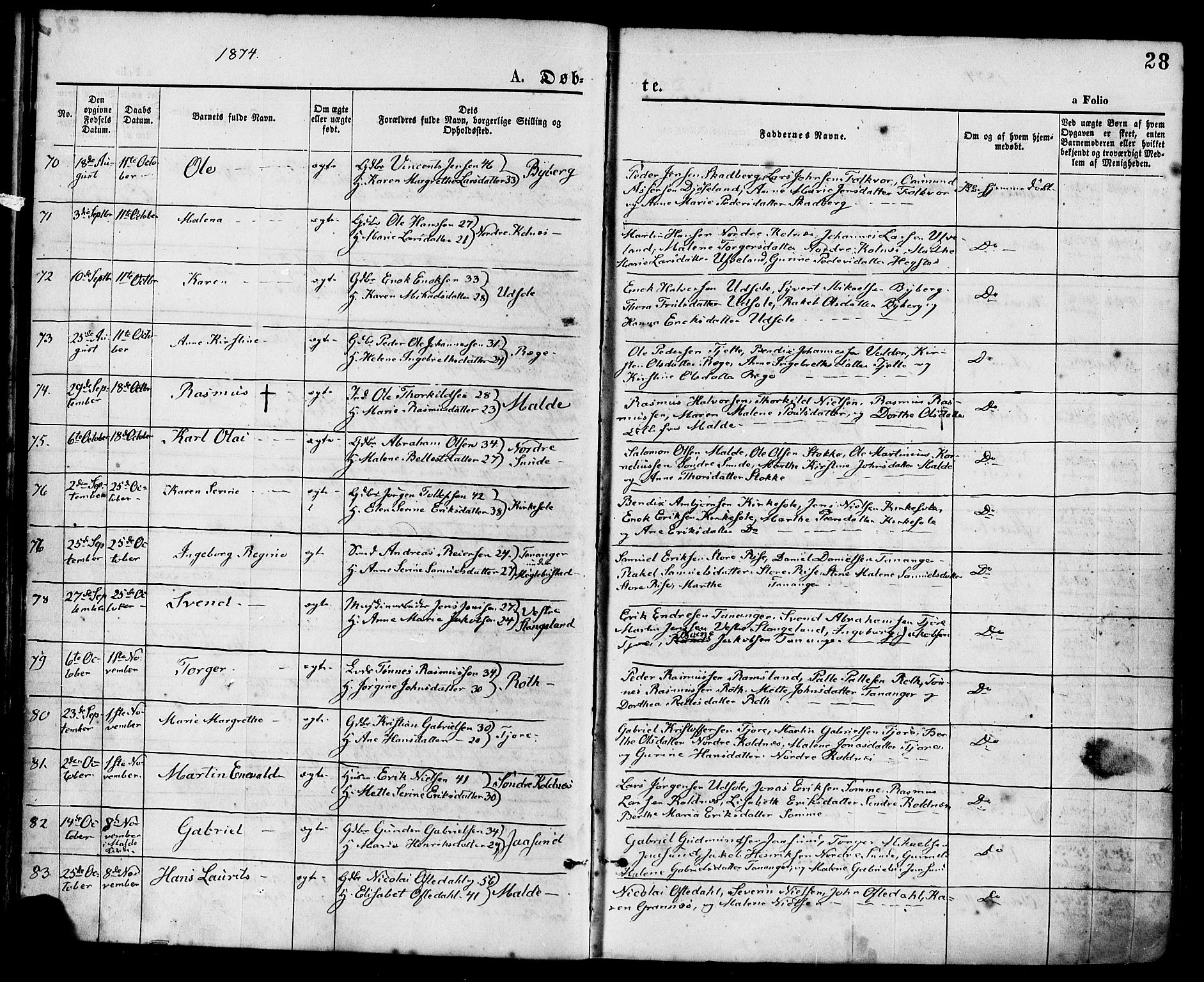 Håland sokneprestkontor, AV/SAST-A-101802/001/30BA/L0009: Parish register (official) no. A 8, 1871-1882, p. 28