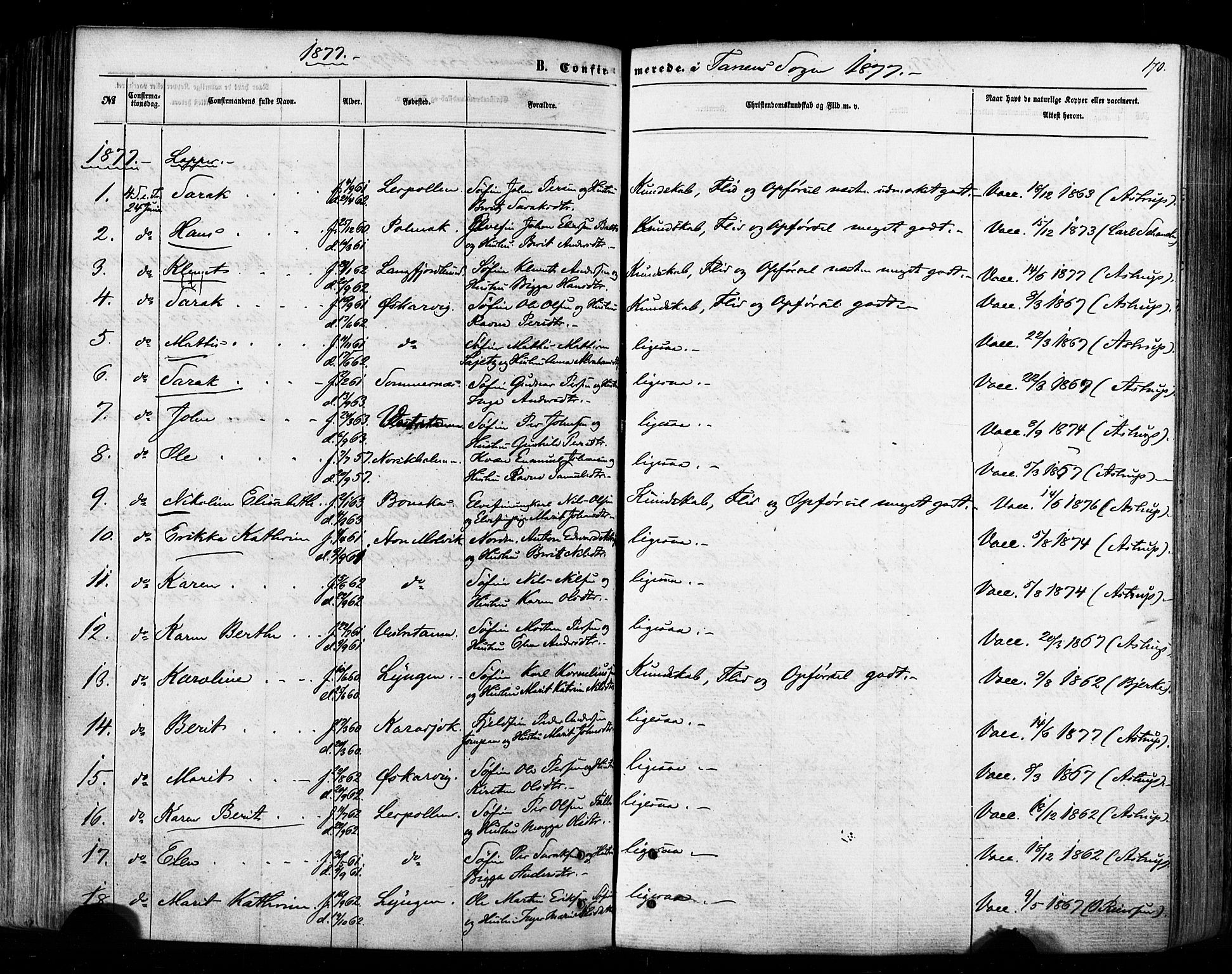 Tana sokneprestkontor, SATØ/S-1334/H/Ha/L0002kirke: Parish register (official) no. 2 /1, 1861-1877, p. 170