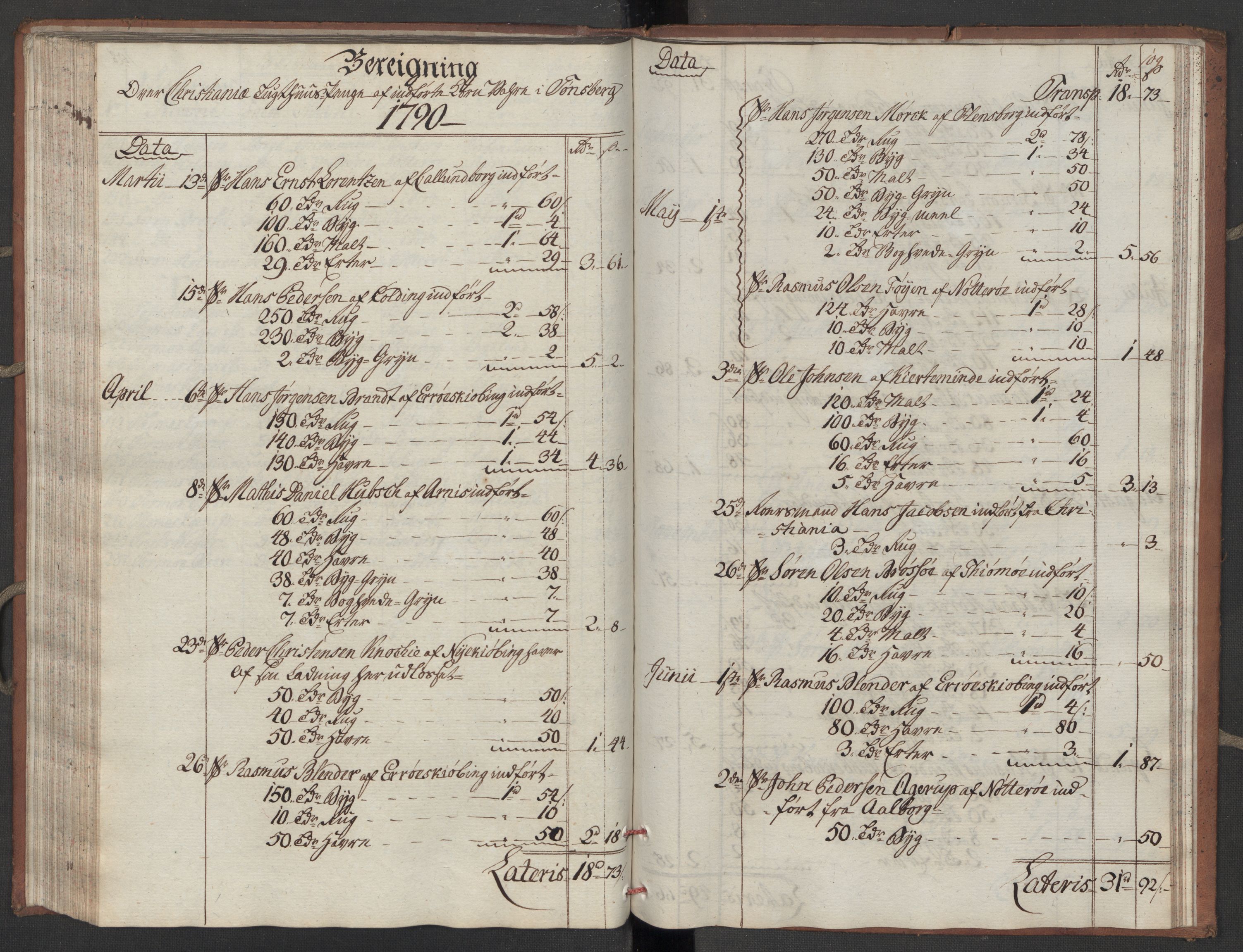 Generaltollkammeret, tollregnskaper, AV/RA-EA-5490/R10/L0052/0001: Tollregnskaper Tønsberg / Inngående tollbok, 1790, p. 108b-109a