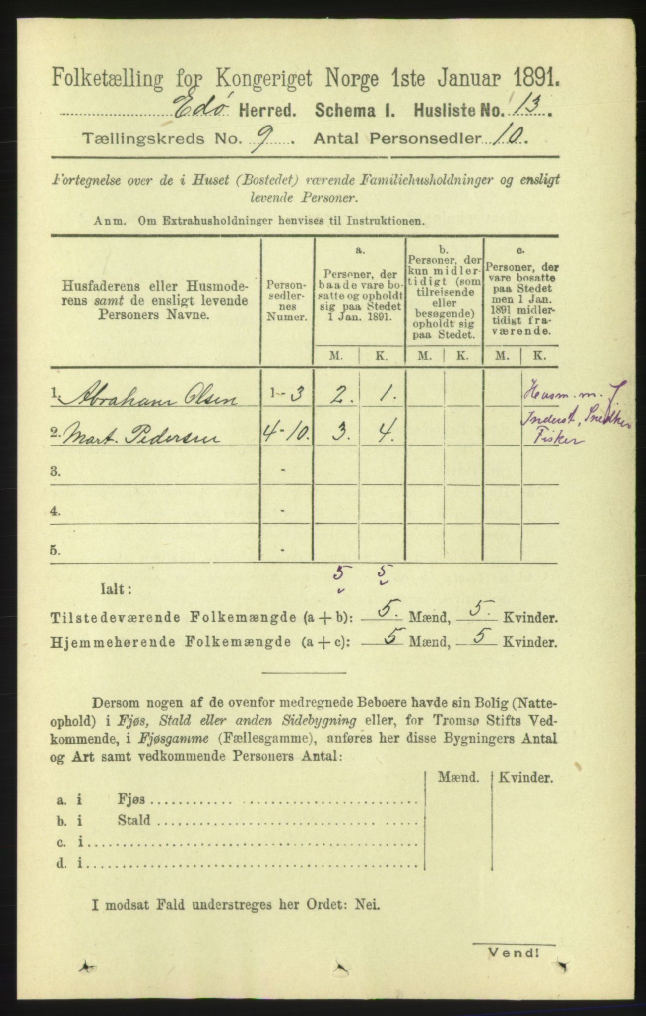 RA, 1891 census for 1573 Edøy, 1891, p. 2281