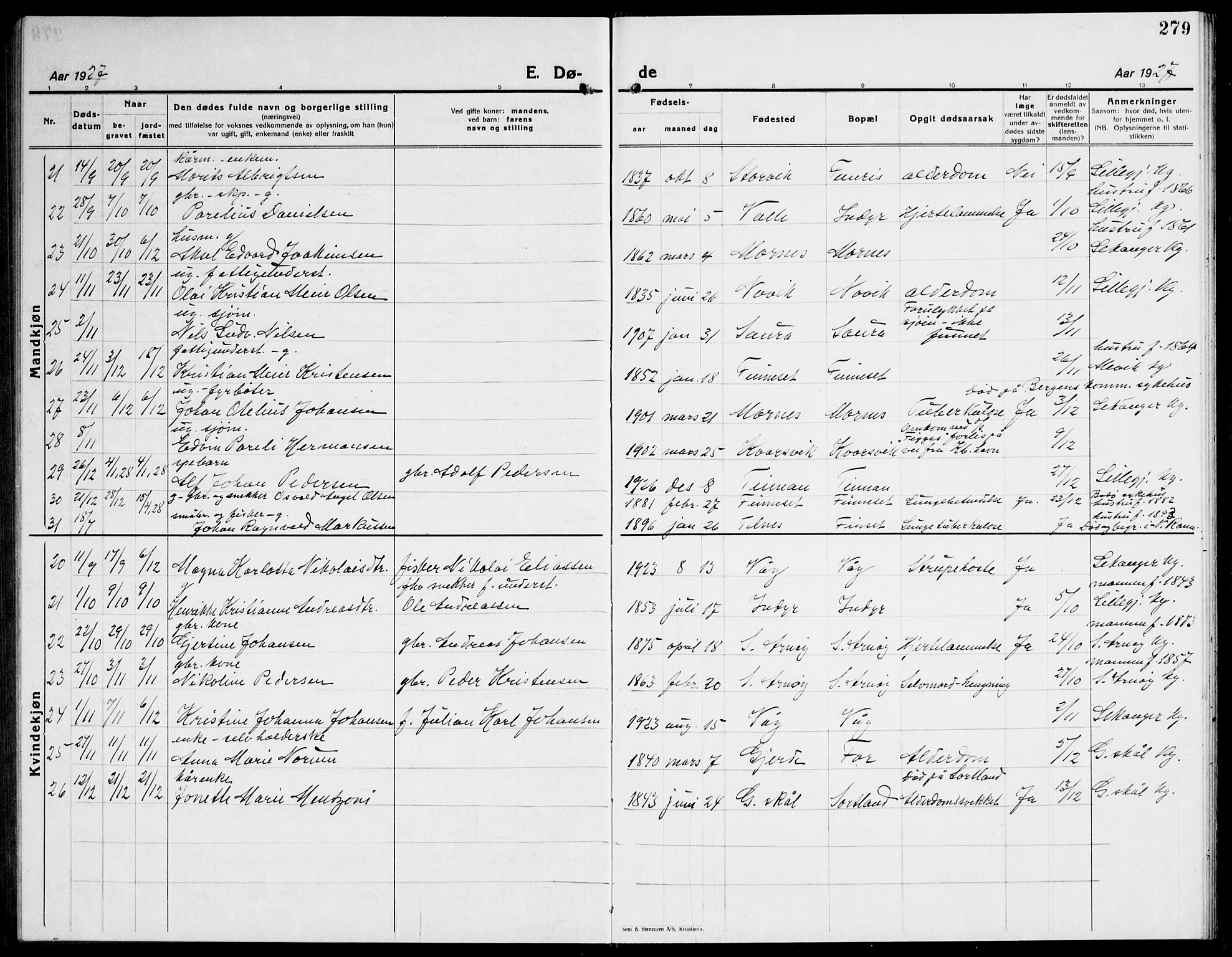 Ministerialprotokoller, klokkerbøker og fødselsregistre - Nordland, AV/SAT-A-1459/805/L0111: Parish register (copy) no. 805C07, 1925-1943, p. 279