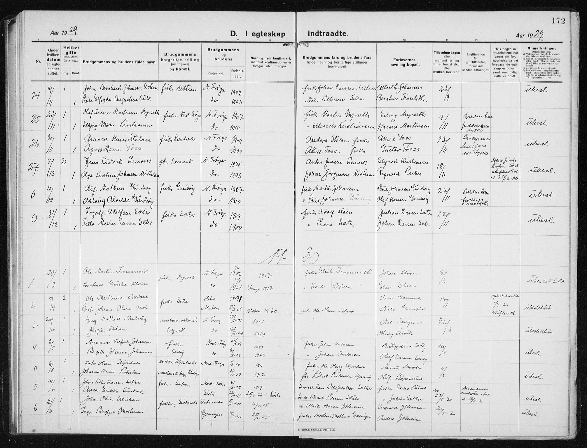 Ministerialprotokoller, klokkerbøker og fødselsregistre - Sør-Trøndelag, SAT/A-1456/640/L0589: Parish register (copy) no. 640C06, 1922-1934, p. 172