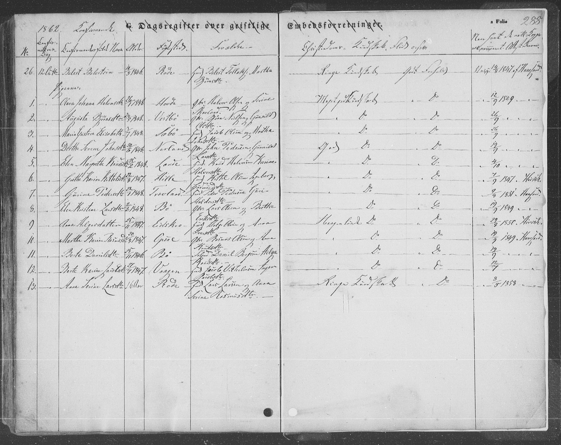 Finnøy sokneprestkontor, SAST/A-101825/H/Ha/Haa/L0007: Parish register (official) no. A 7, 1847-1862, p. 288