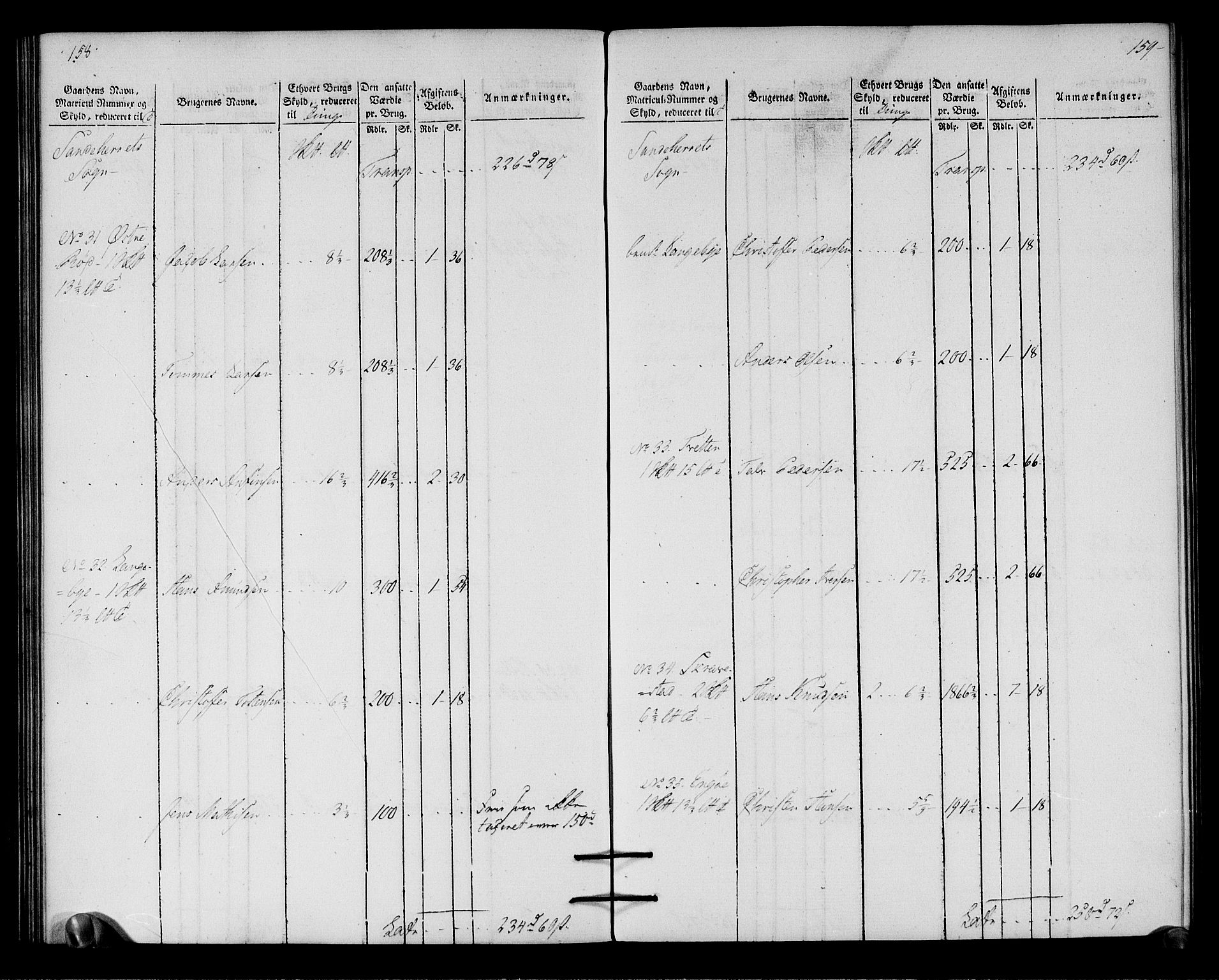 Rentekammeret inntil 1814, Realistisk ordnet avdeling, AV/RA-EA-4070/N/Ne/Nea/L0179: Larvik grevskap. Oppebørselsregister, 1803, p. 82