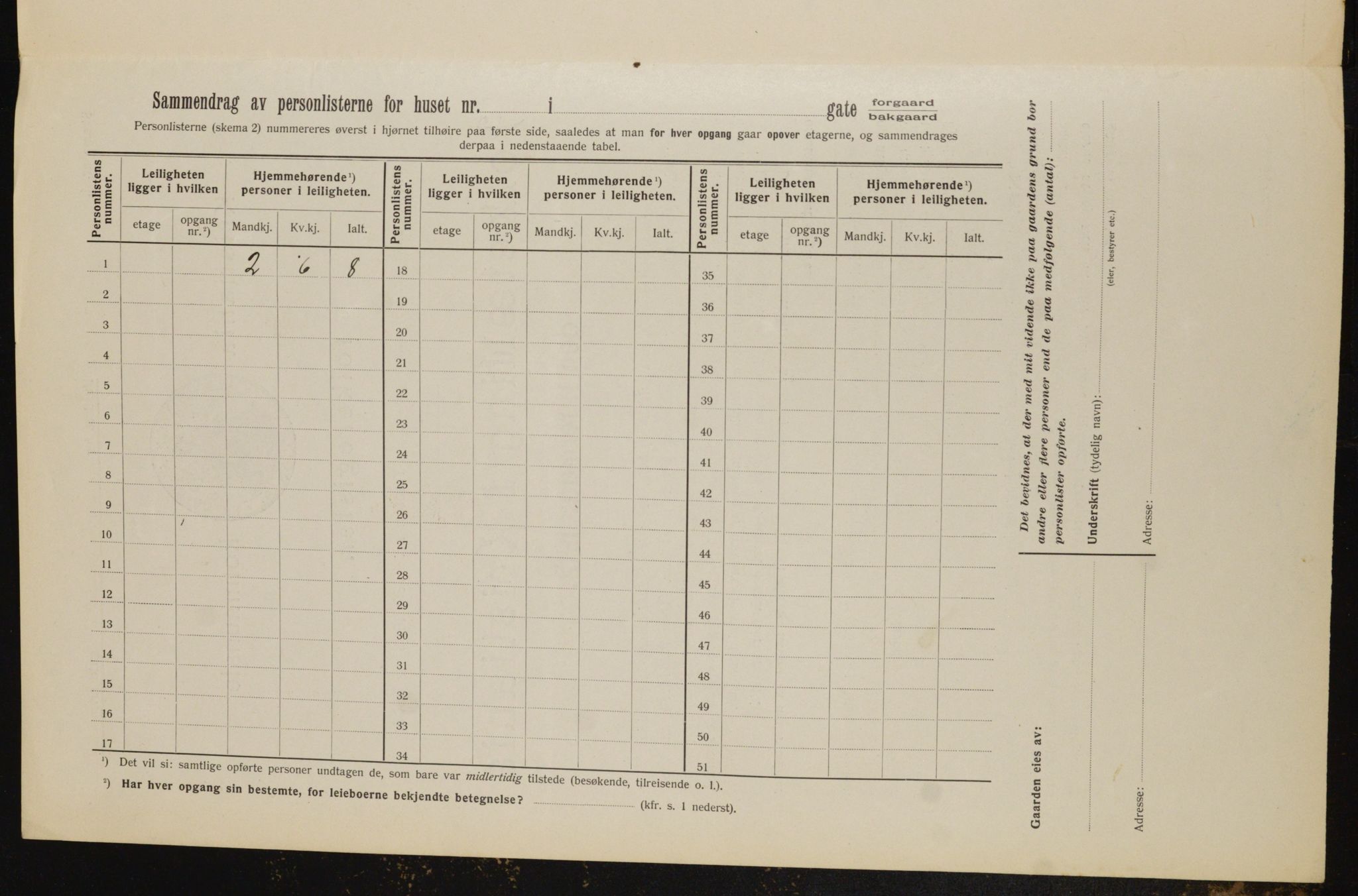 OBA, Municipal Census 1912 for Kristiania, 1912, p. 123679