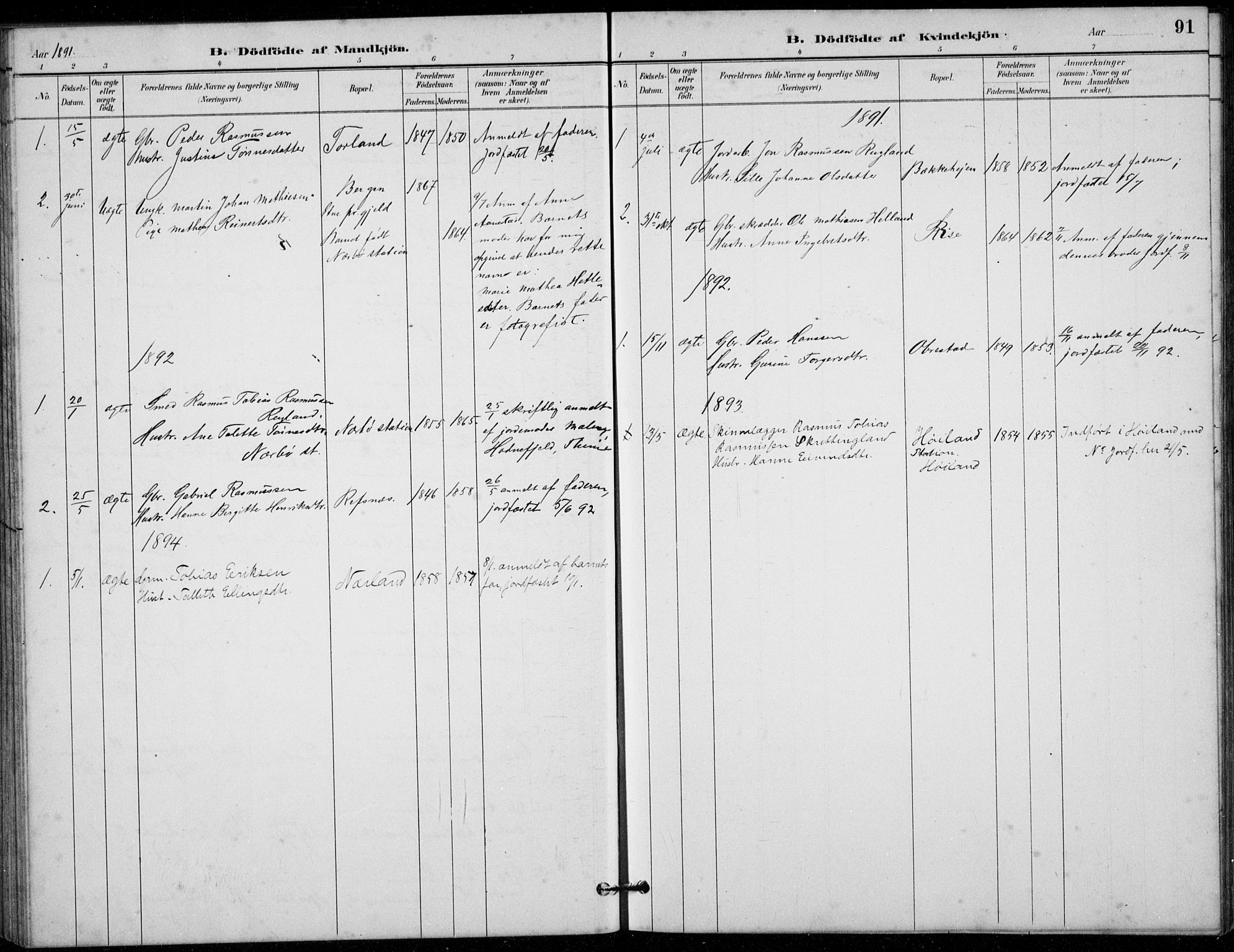 Hå sokneprestkontor, AV/SAST-A-101801/001/30BB/L0003: Parish register (copy) no. B 3, 1883-1894, p. 91