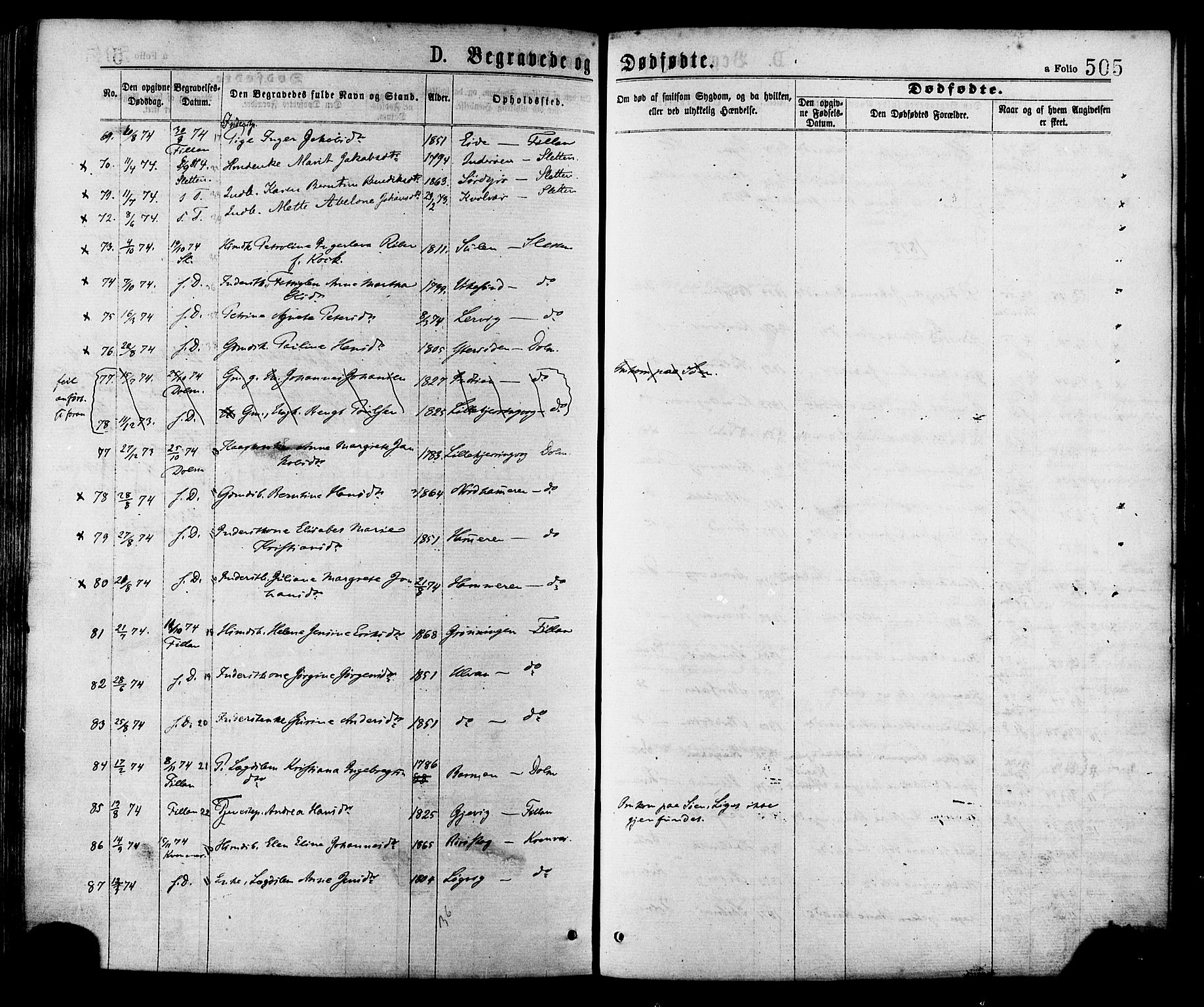 Ministerialprotokoller, klokkerbøker og fødselsregistre - Sør-Trøndelag, AV/SAT-A-1456/634/L0532: Parish register (official) no. 634A08, 1871-1881, p. 505