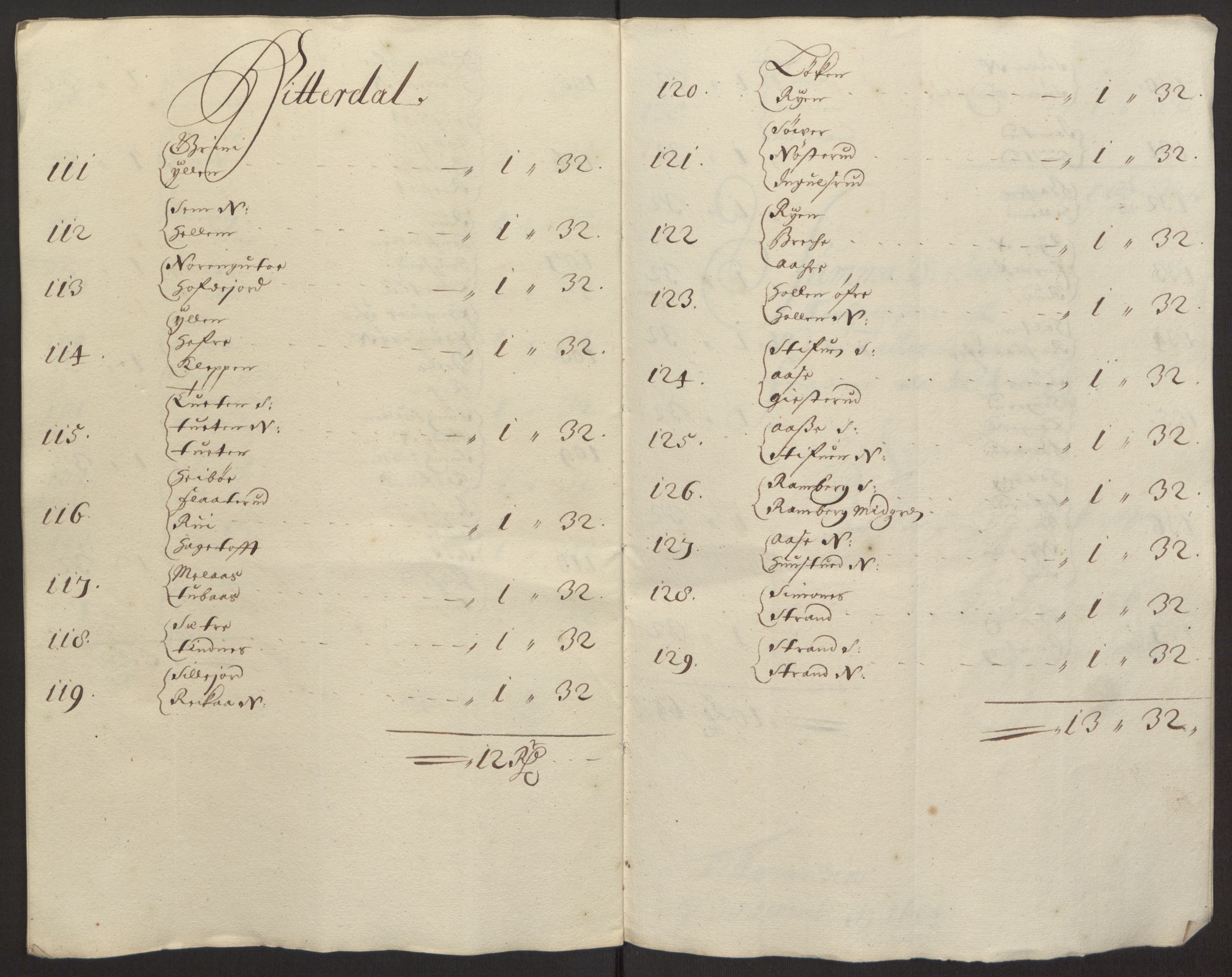 Rentekammeret inntil 1814, Reviderte regnskaper, Fogderegnskap, RA/EA-4092/R35/L2081: Fogderegnskap Øvre og Nedre Telemark, 1680-1684, p. 131