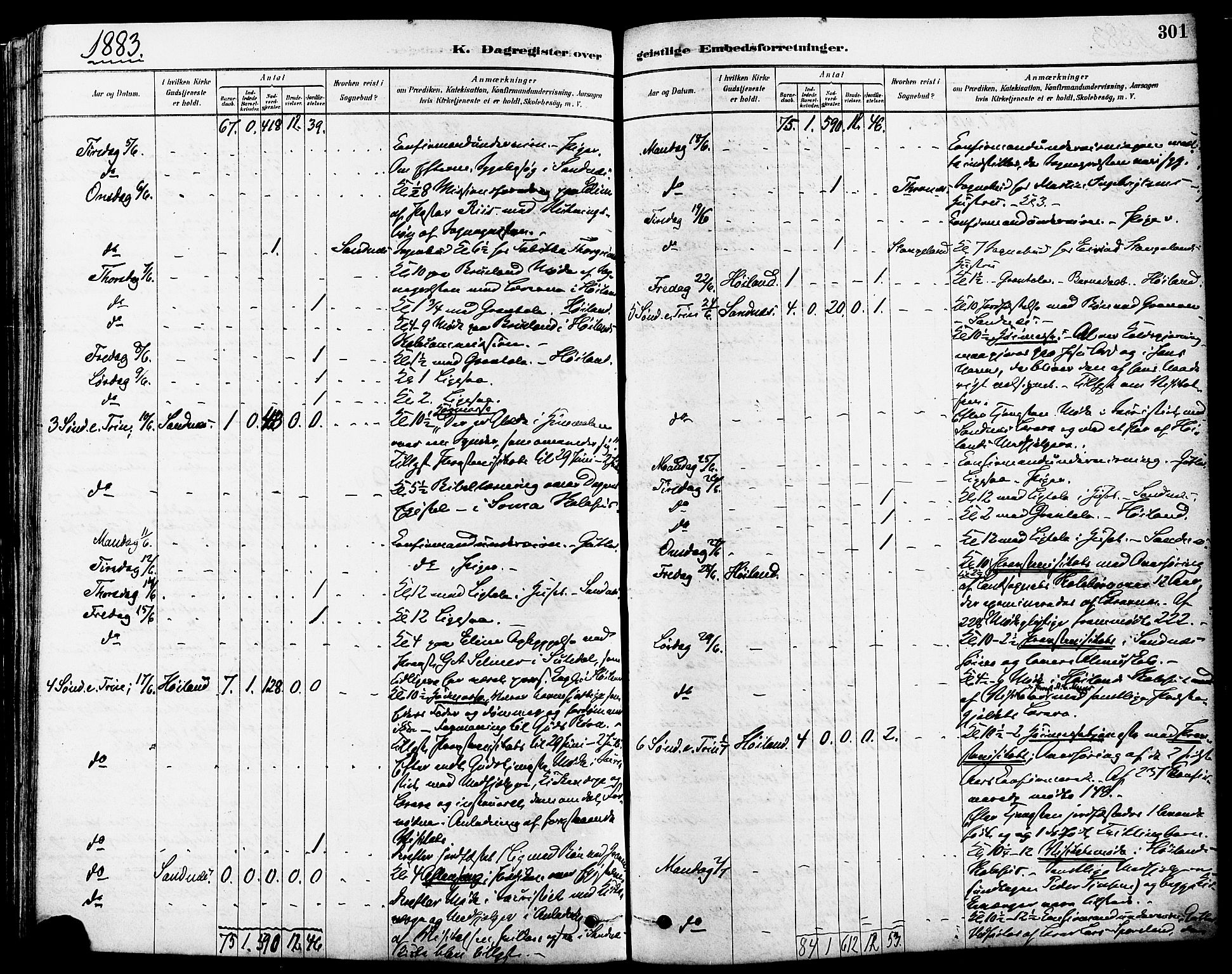 Høyland sokneprestkontor, AV/SAST-A-101799/001/30BA/L0011: Parish register (official) no. A 10, 1878-1888, p. 301