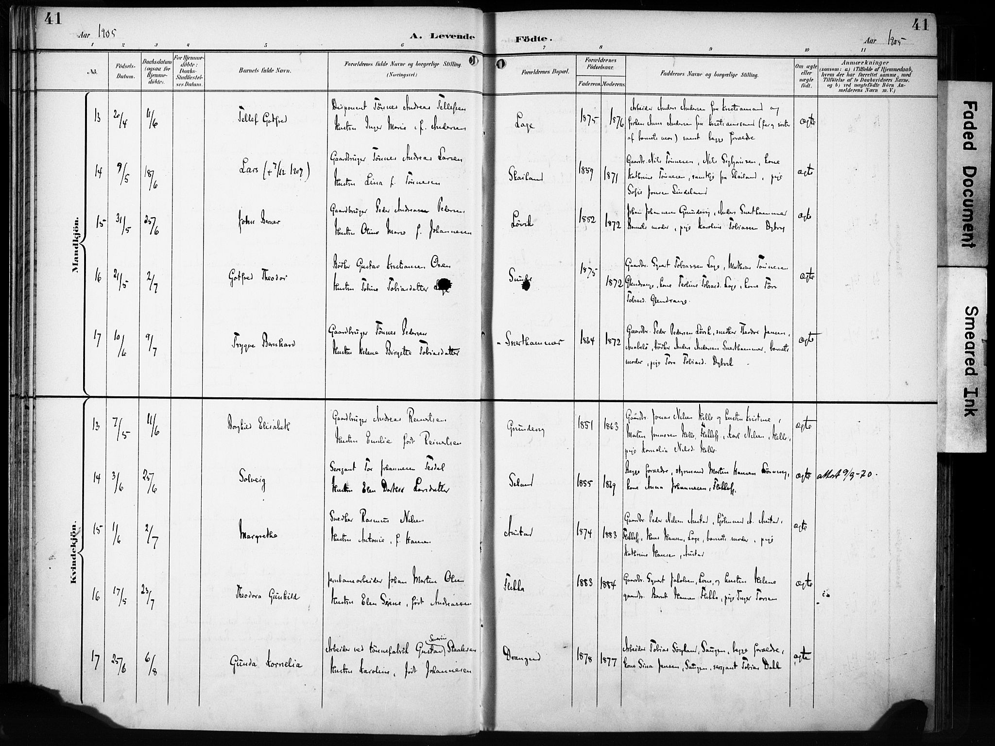 Flekkefjord sokneprestkontor, SAK/1111-0012/F/Fa/Fac/L0009: Parish register (official) no. A 9, 1899-1909, p. 41