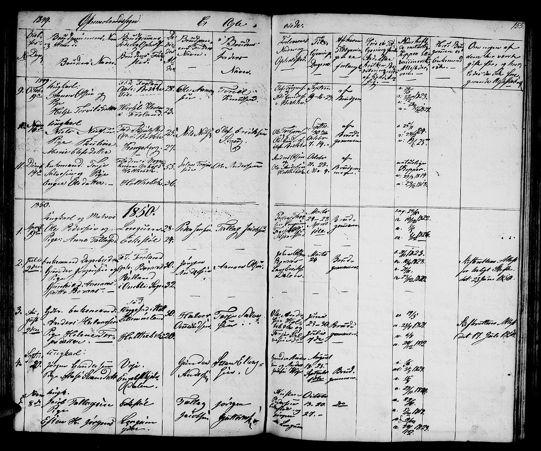 Austre Moland sokneprestkontor, SAK/1111-0001/F/Fb/Fba/L0001: Parish register (copy) no. B 1, 1842-1868, p. 155
