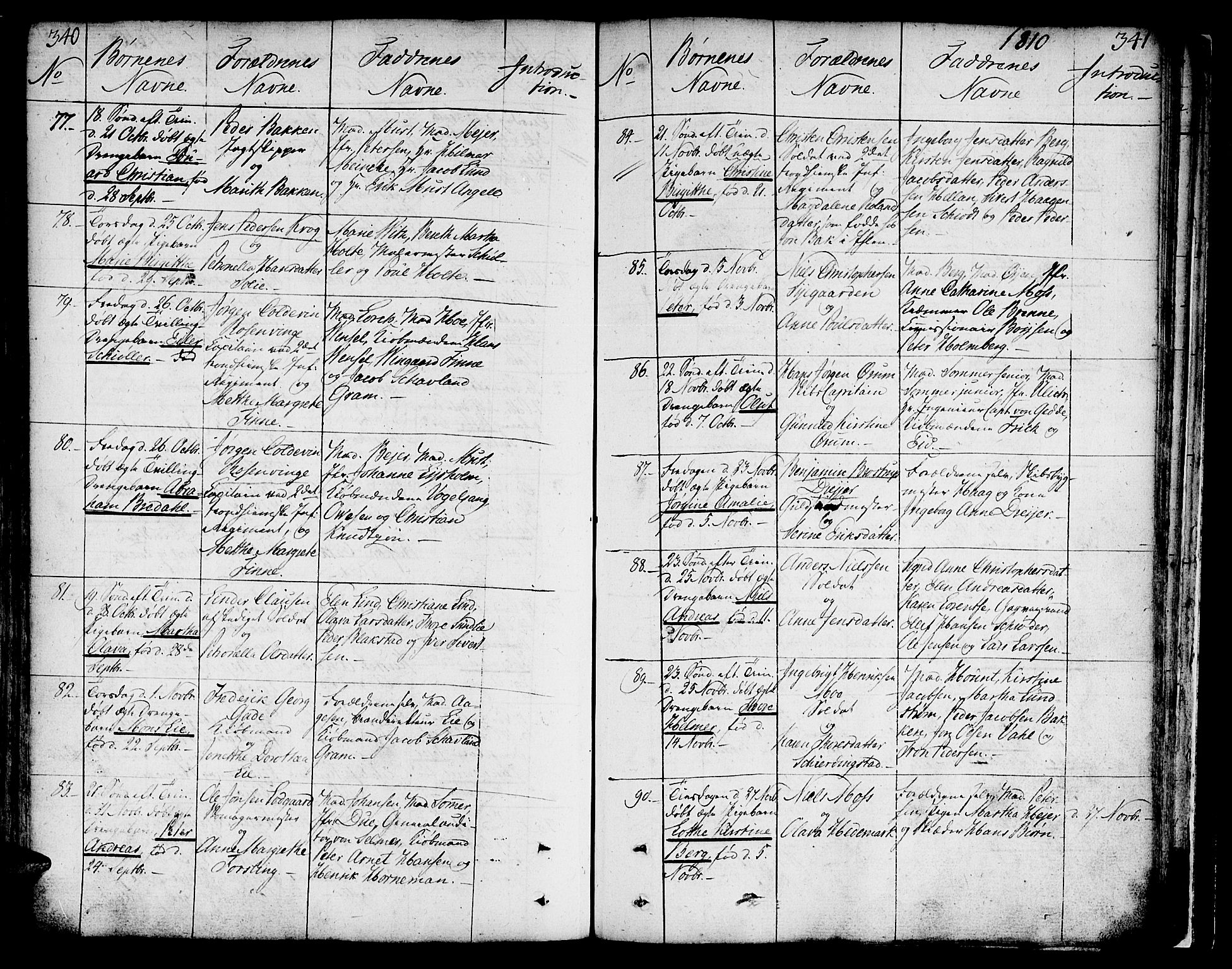 Ministerialprotokoller, klokkerbøker og fødselsregistre - Sør-Trøndelag, SAT/A-1456/602/L0104: Parish register (official) no. 602A02, 1774-1814, p. 340-341