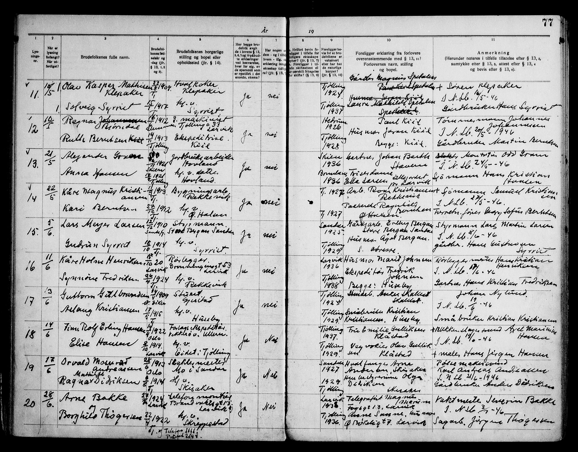 Tjølling kirkebøker, AV/SAKO-A-60/H/Ha/L0001: Banns register no. 1, 1919-1950, p. 77
