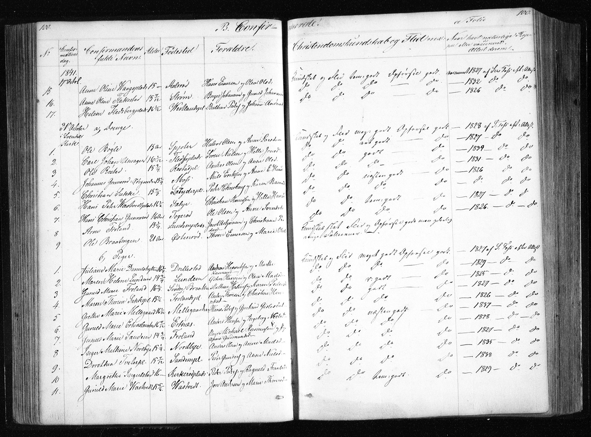 Våler prestekontor Kirkebøker, SAO/A-11083/F/Fa/L0006: Parish register (official) no. I 6, 1840-1861, p. 100