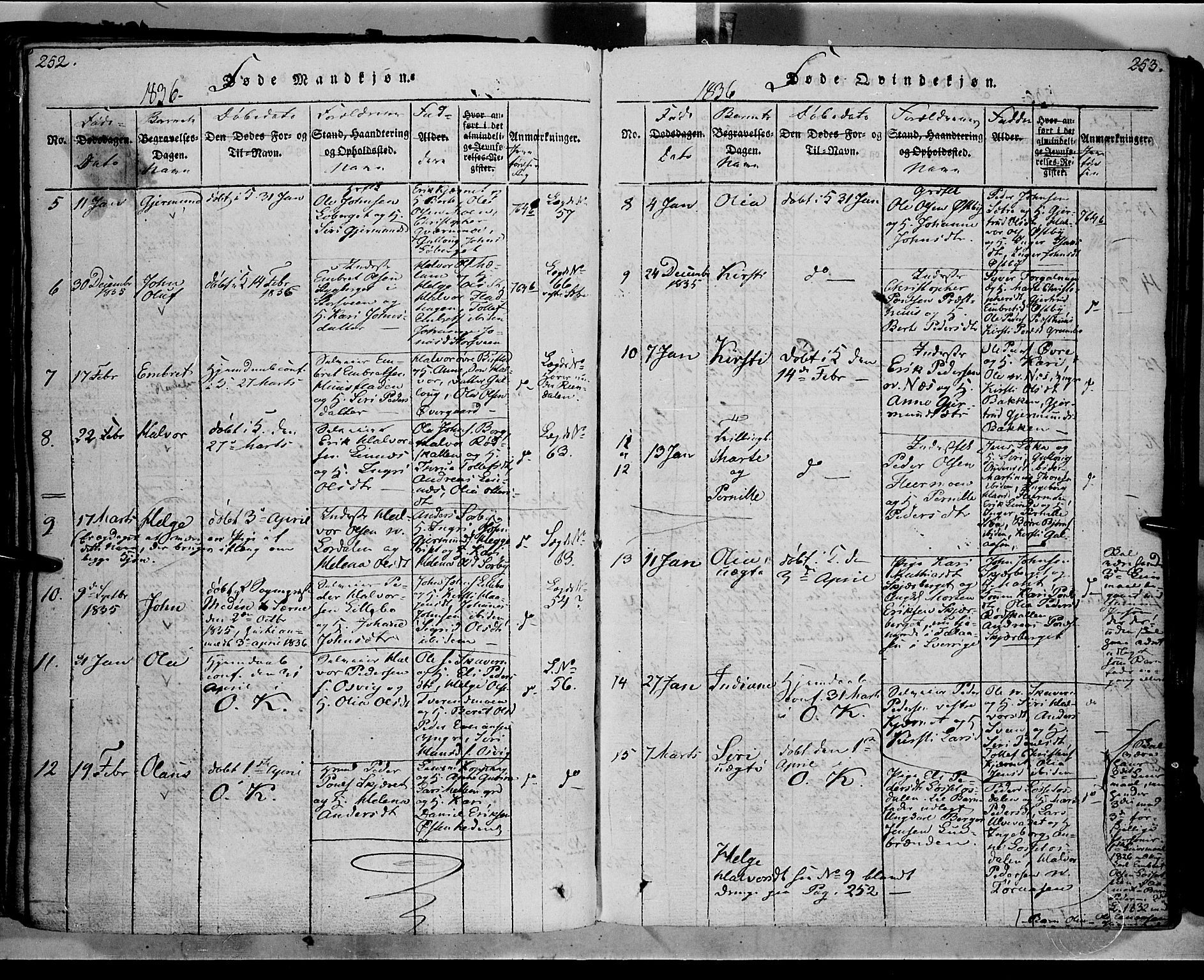 Trysil prestekontor, AV/SAH-PREST-046/H/Ha/Haa/L0003: Parish register (official) no. 3 /1, 1814-1841, p. 252-253