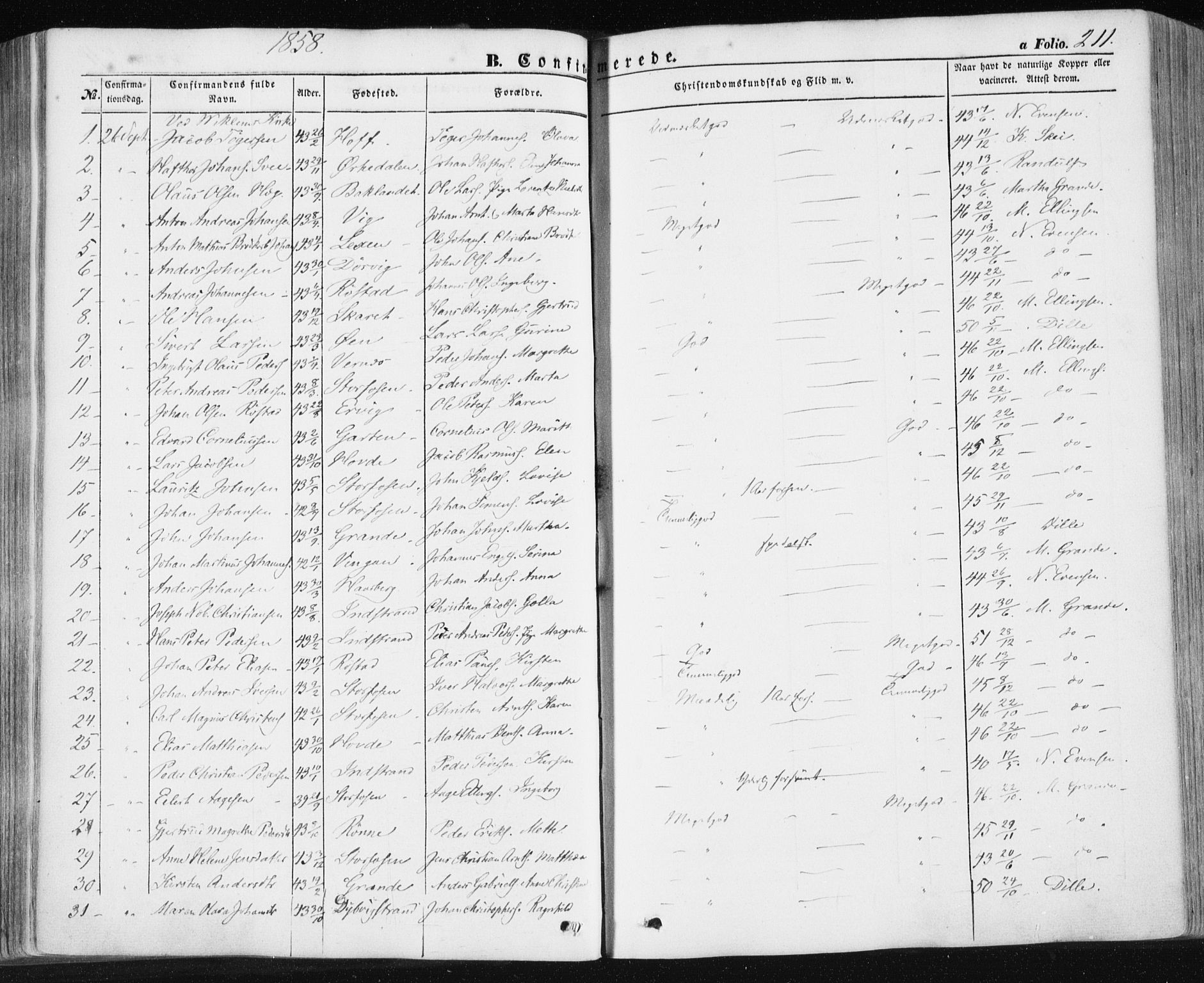 Ministerialprotokoller, klokkerbøker og fødselsregistre - Sør-Trøndelag, AV/SAT-A-1456/659/L0737: Parish register (official) no. 659A07, 1857-1875, p. 211