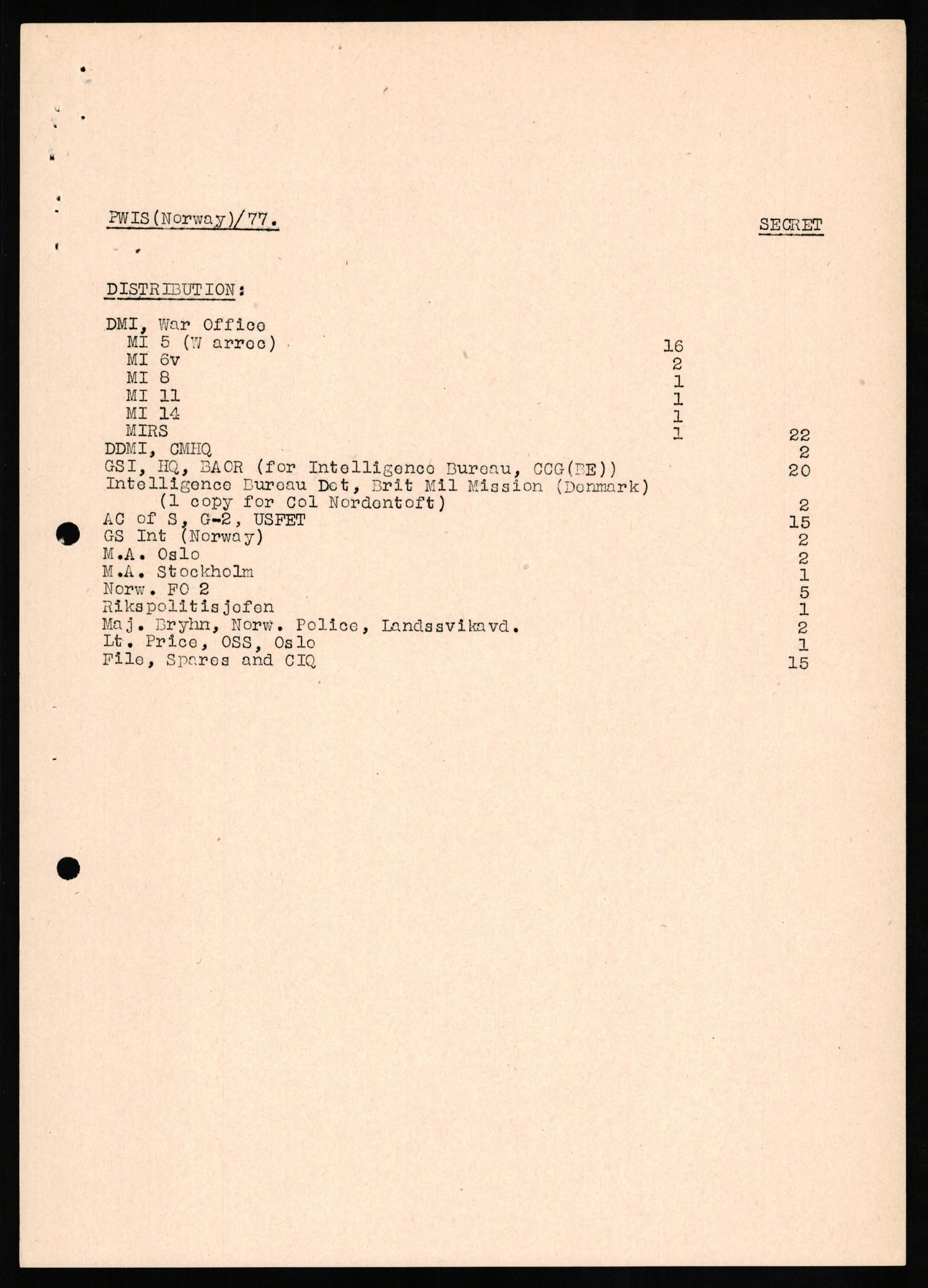 Forsvaret, Forsvarets overkommando II, AV/RA-RAFA-3915/D/Db/L0019: CI Questionaires. Tyske okkupasjonsstyrker i Norge. Tyskere., 1945-1946, p. 25