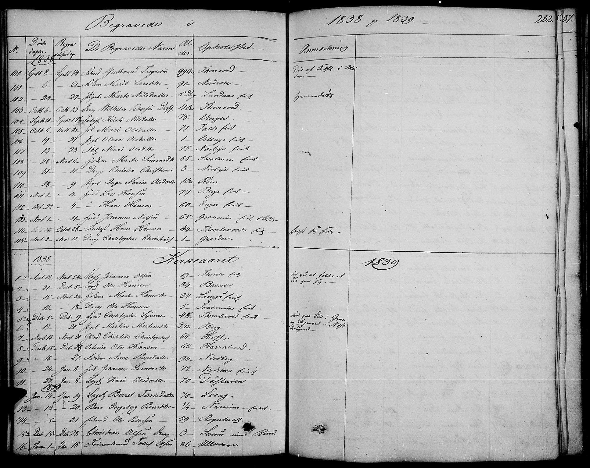 Land prestekontor, SAH/PREST-120/H/Ha/Haa/L0008: Parish register (official) no. 8, 1830-1846, p. 282