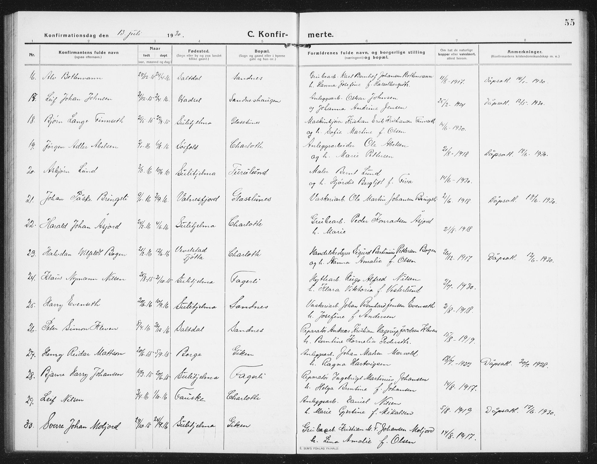 Ministerialprotokoller, klokkerbøker og fødselsregistre - Nordland, SAT/A-1459/850/L0717: Parish register (copy) no. 850C01, 1915-1941, p. 55