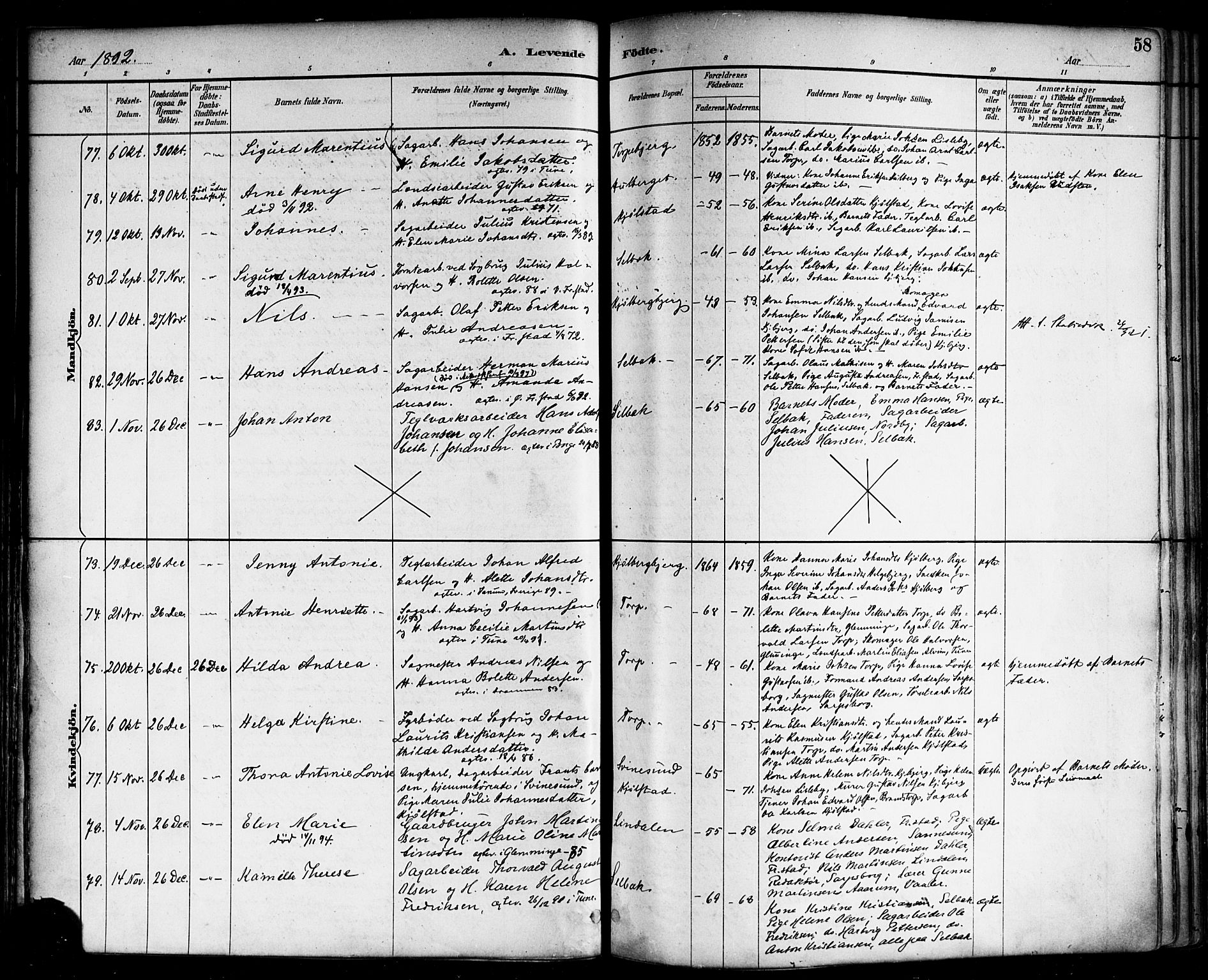 Borge prestekontor Kirkebøker, SAO/A-10903/F/Fa/L0008: Parish register (official) no. I 8A, 1887-1902, p. 58