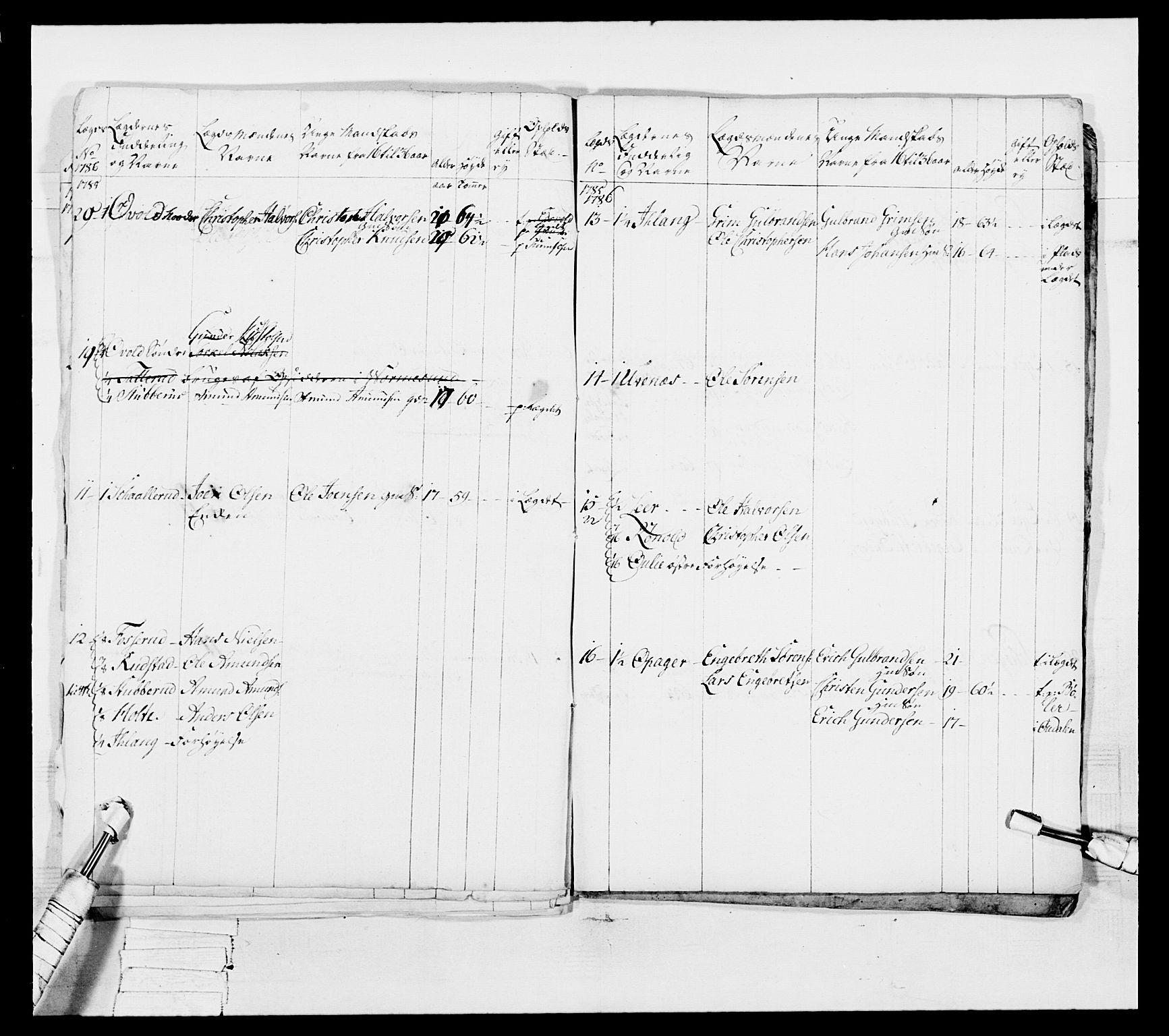 Generalitets- og kommissariatskollegiet, Det kongelige norske kommissariatskollegium, AV/RA-EA-5420/E/Eh/L0044: 2. Akershusiske nasjonale infanteriregiment, 1779-1787, p. 207