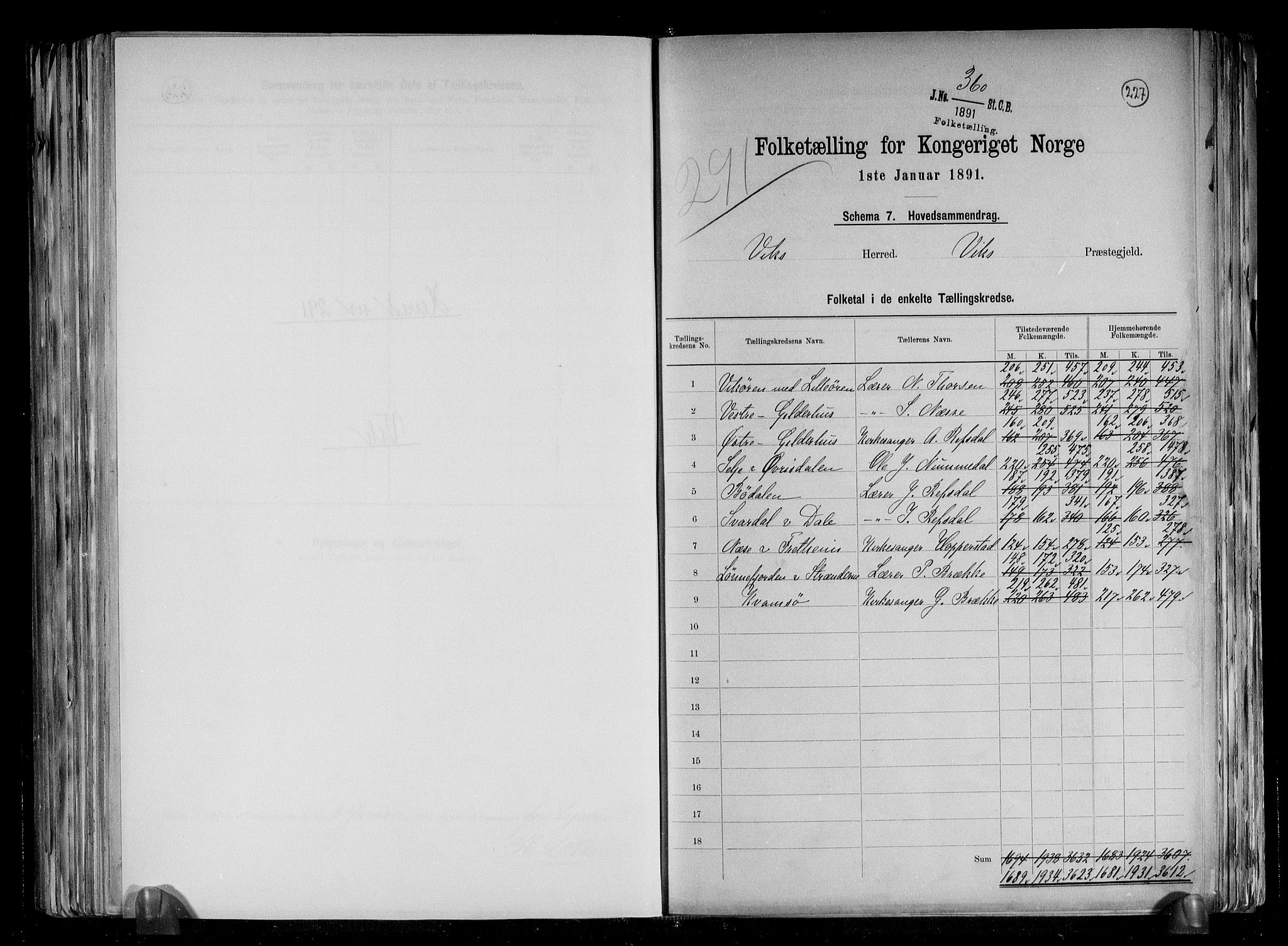 RA, 1891 census for 1417 Vik, 1891, p. 2