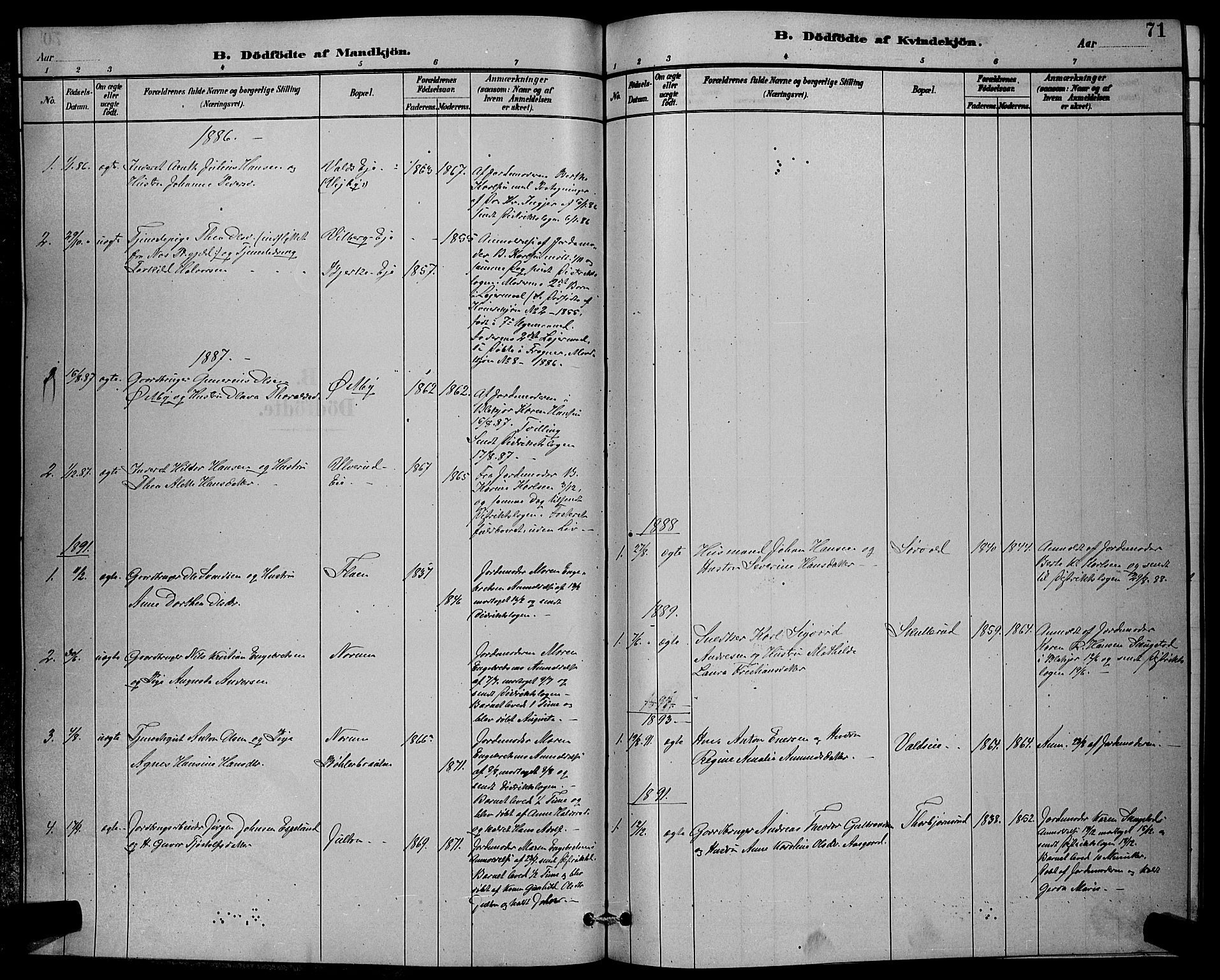 Sørum prestekontor Kirkebøker, SAO/A-10303/G/Ga/L0005: Parish register (copy) no. I 5.1, 1886-1894, p. 71