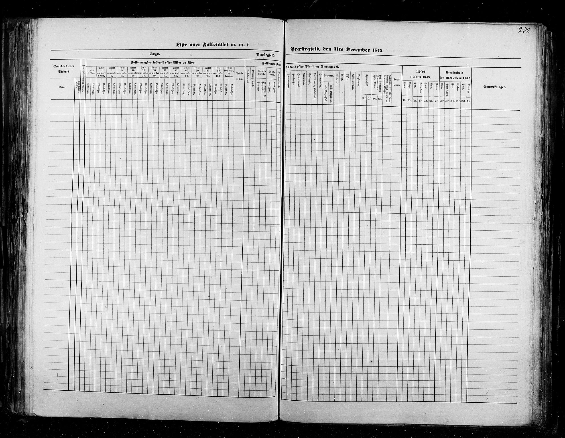 RA, Census 1845, vol. 2: Smålenenes amt og Akershus amt, 1845, p. 282