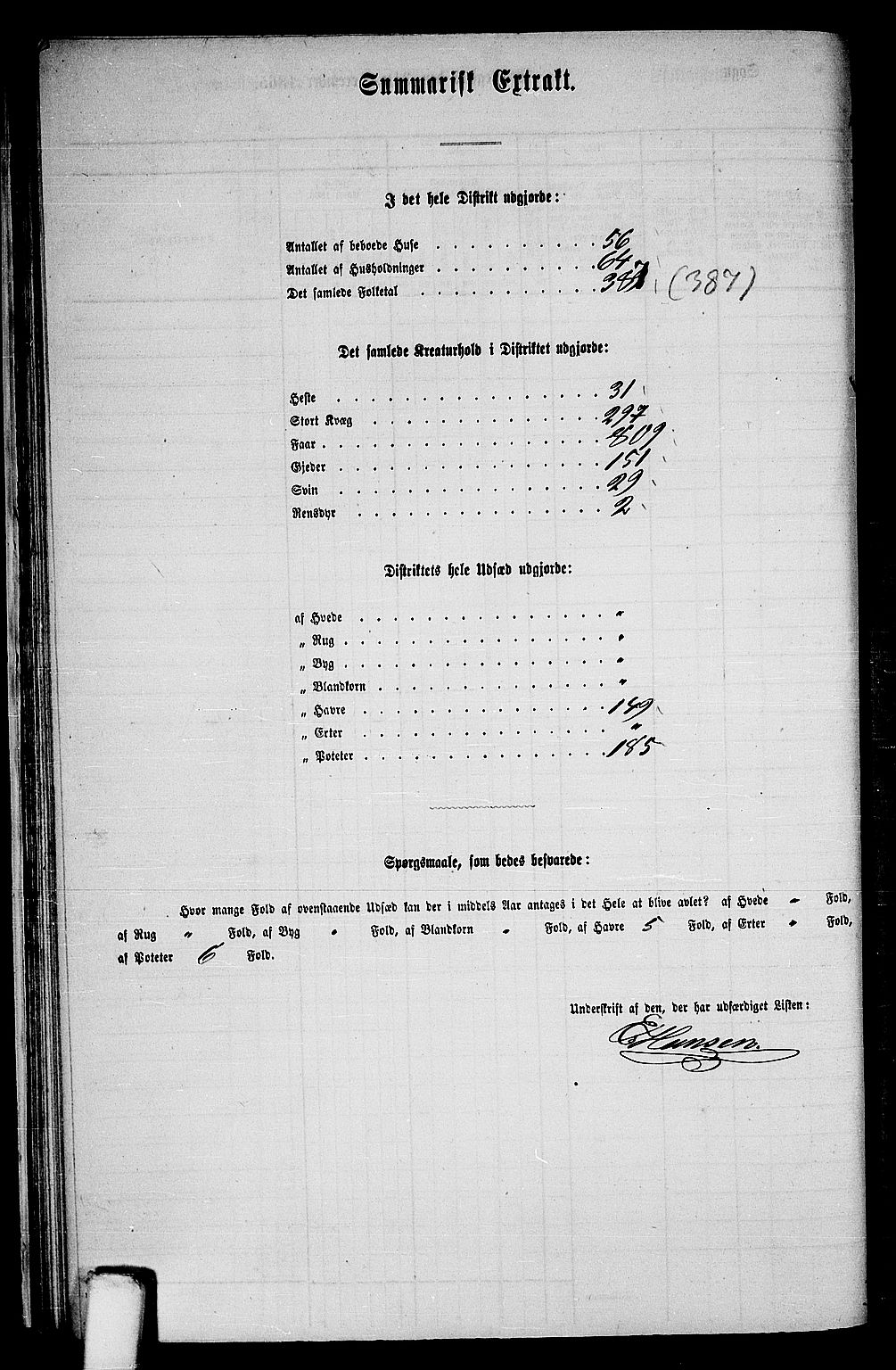 RA, 1865 census for Os, 1865, p. 28