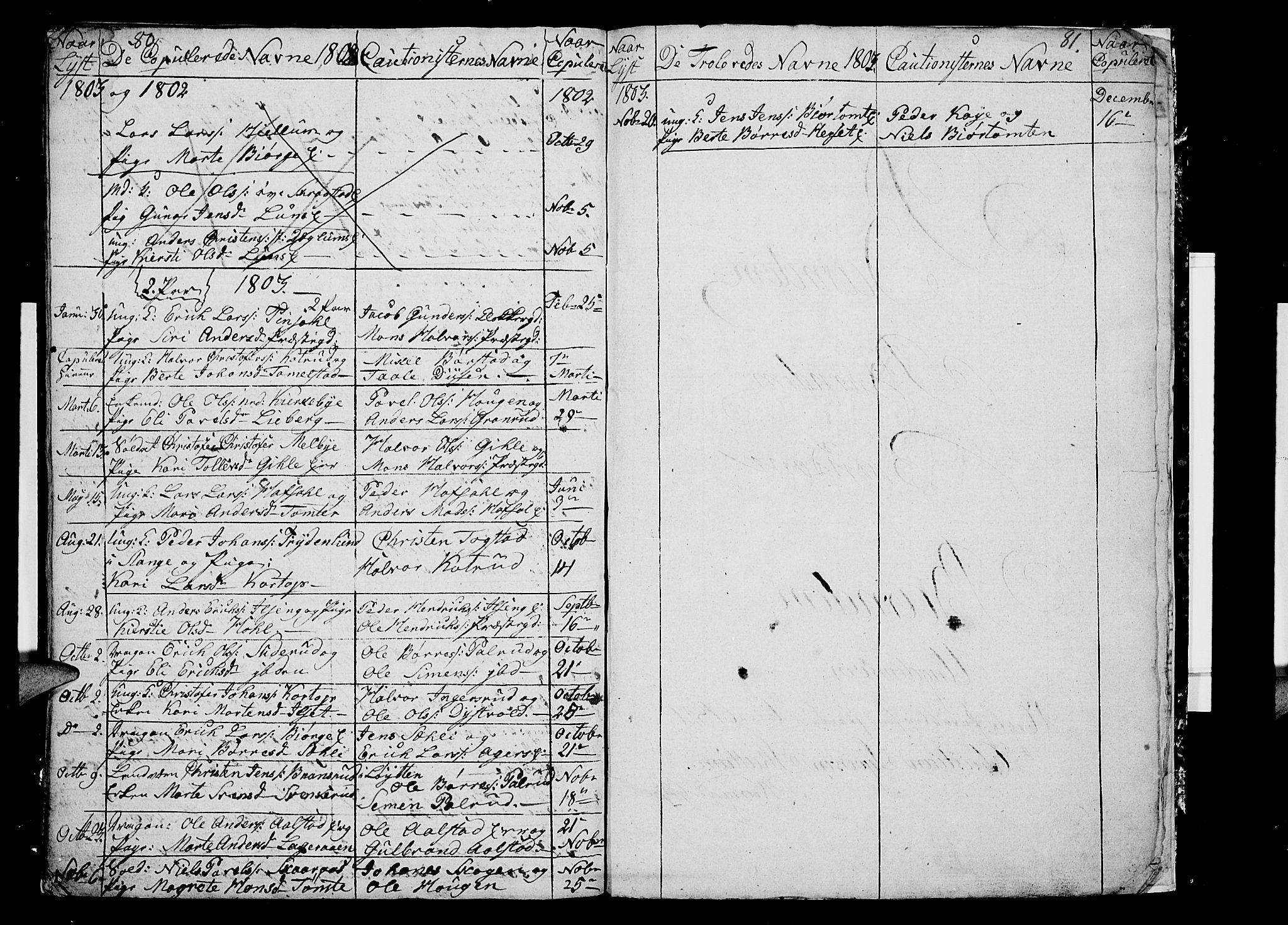 Vang prestekontor, Hedmark, SAH/PREST-008/H/Ha/Hab/L0002: Parish register (copy) no. 2, 1797-1803, p. 80-81