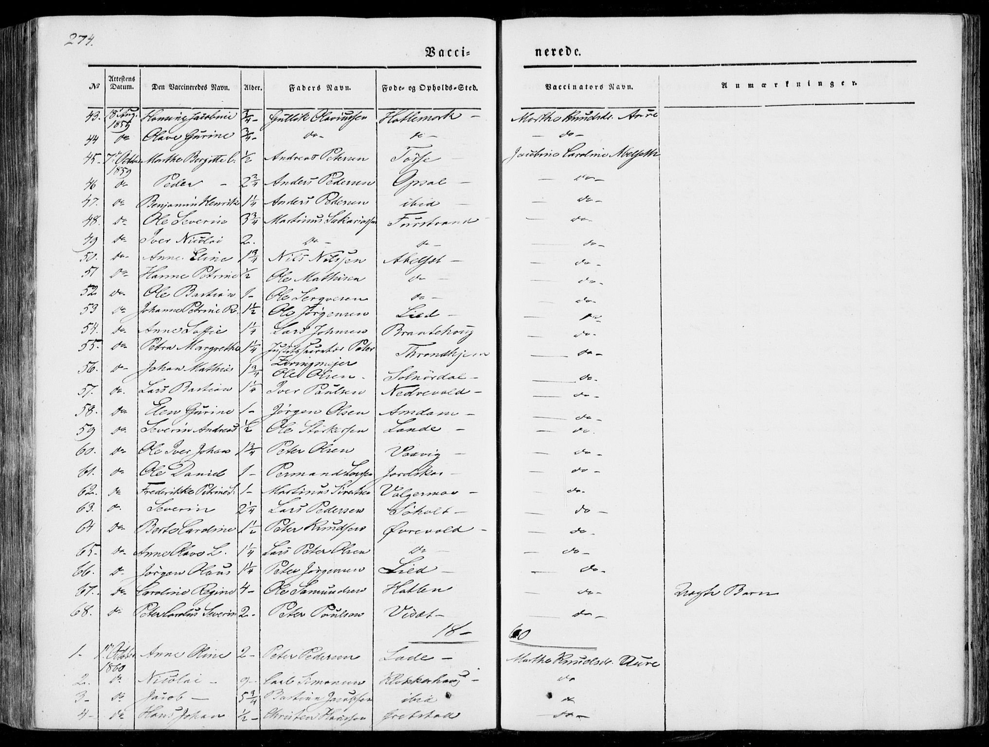 Ministerialprotokoller, klokkerbøker og fødselsregistre - Møre og Romsdal, SAT/A-1454/522/L0313: Parish register (official) no. 522A08, 1852-1862, p. 274