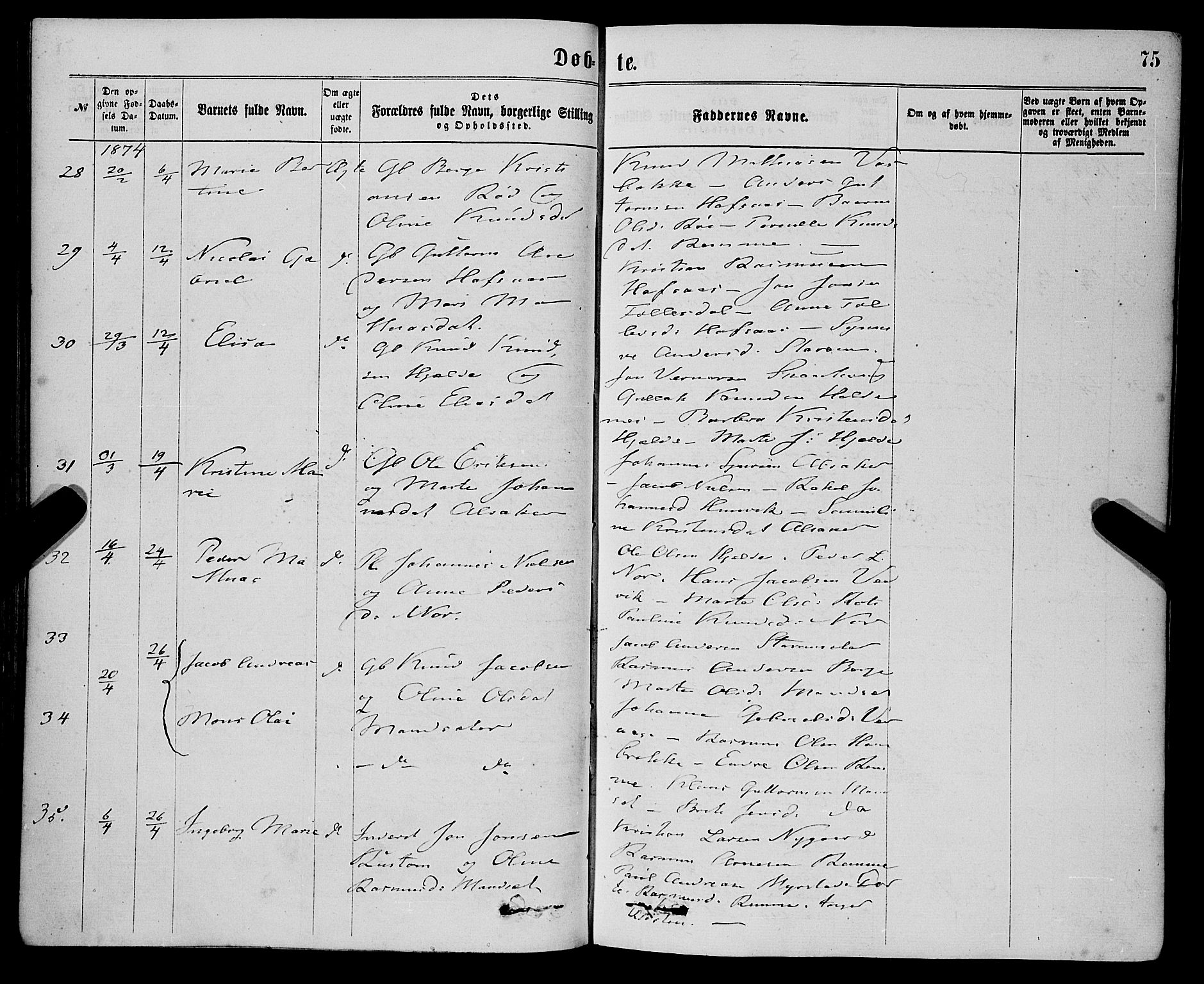 Eid sokneprestembete, AV/SAB-A-82301/H/Haa/Haaa/L0010: Parish register (official) no. A 10, 1867-1878, p. 75