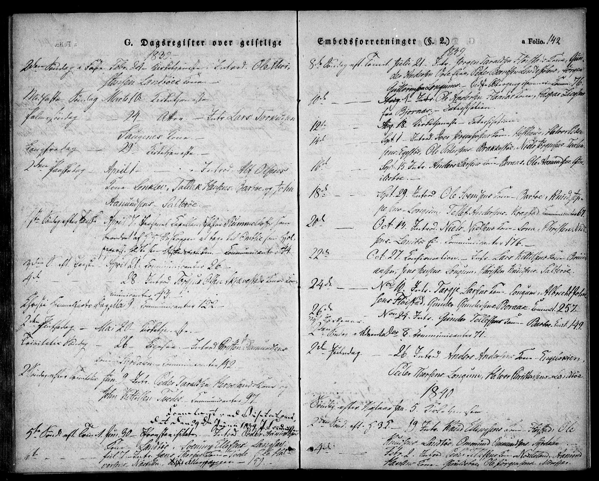 Austre Moland sokneprestkontor, SAK/1111-0001/F/Fa/Faa/L0006: Parish register (official) no. A 6, 1837-1846, p. 142