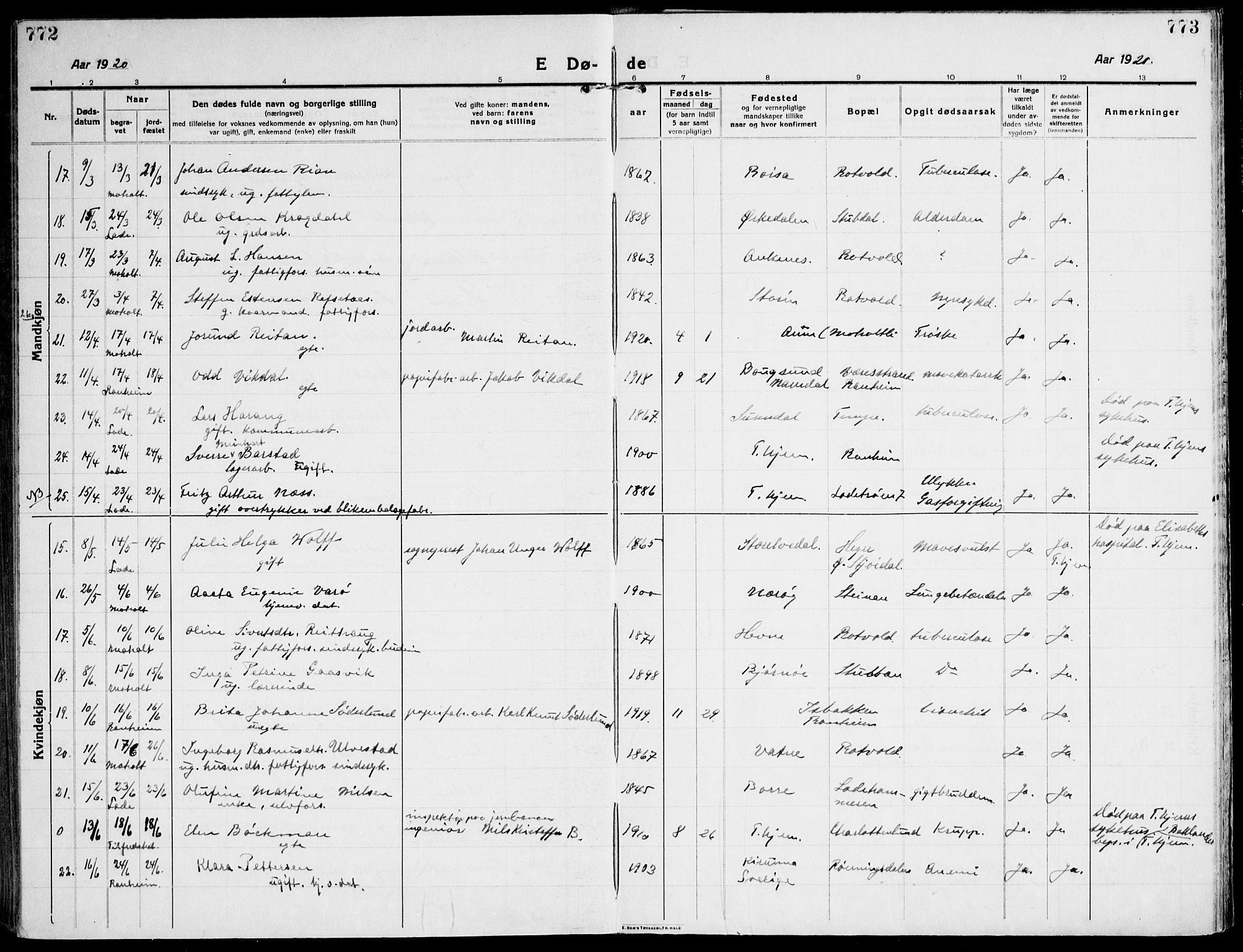 Ministerialprotokoller, klokkerbøker og fødselsregistre - Sør-Trøndelag, AV/SAT-A-1456/607/L0321: Parish register (official) no. 607A05, 1916-1935, p. 772-773